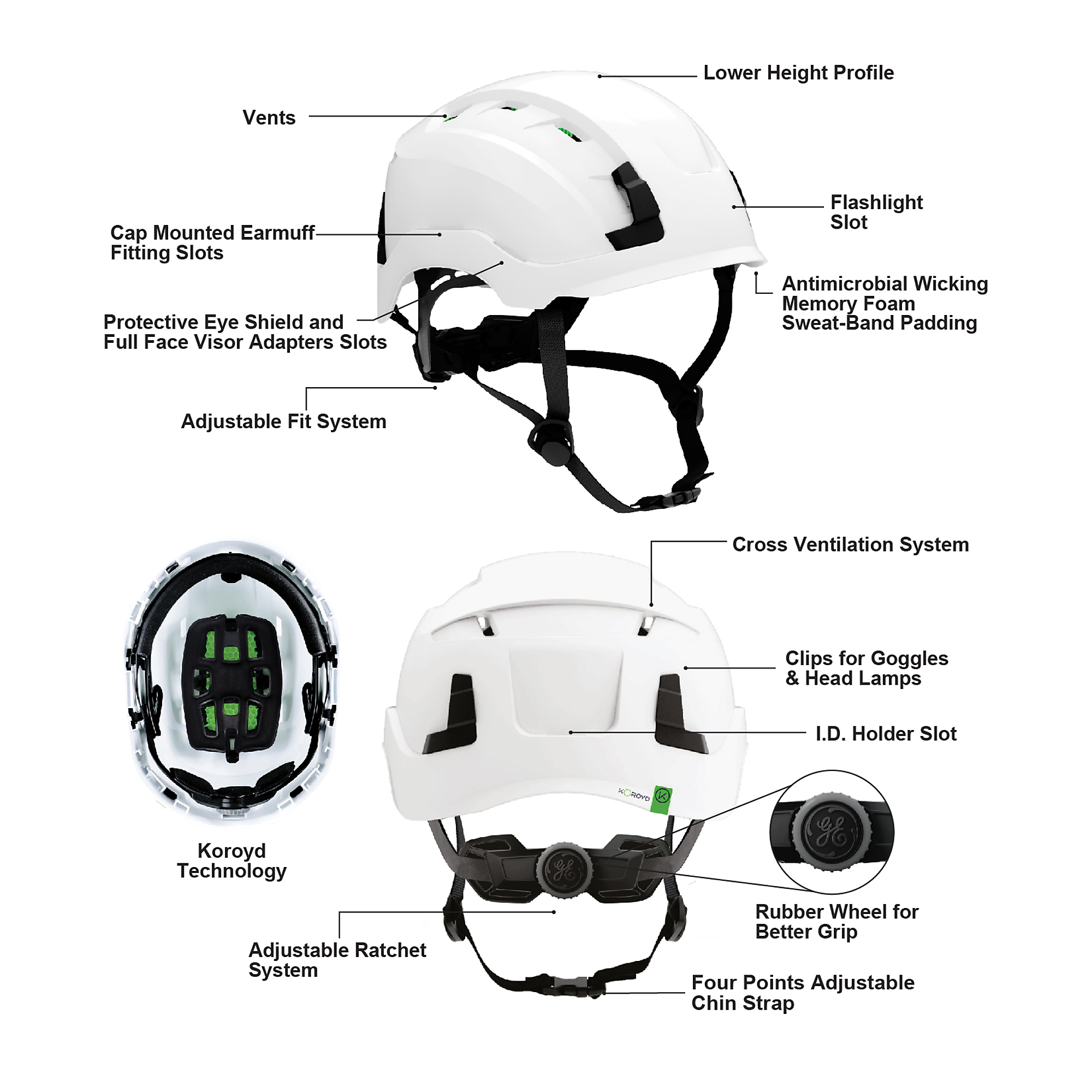 General Electric, Low-Profile Black GH400 Safety Helmet