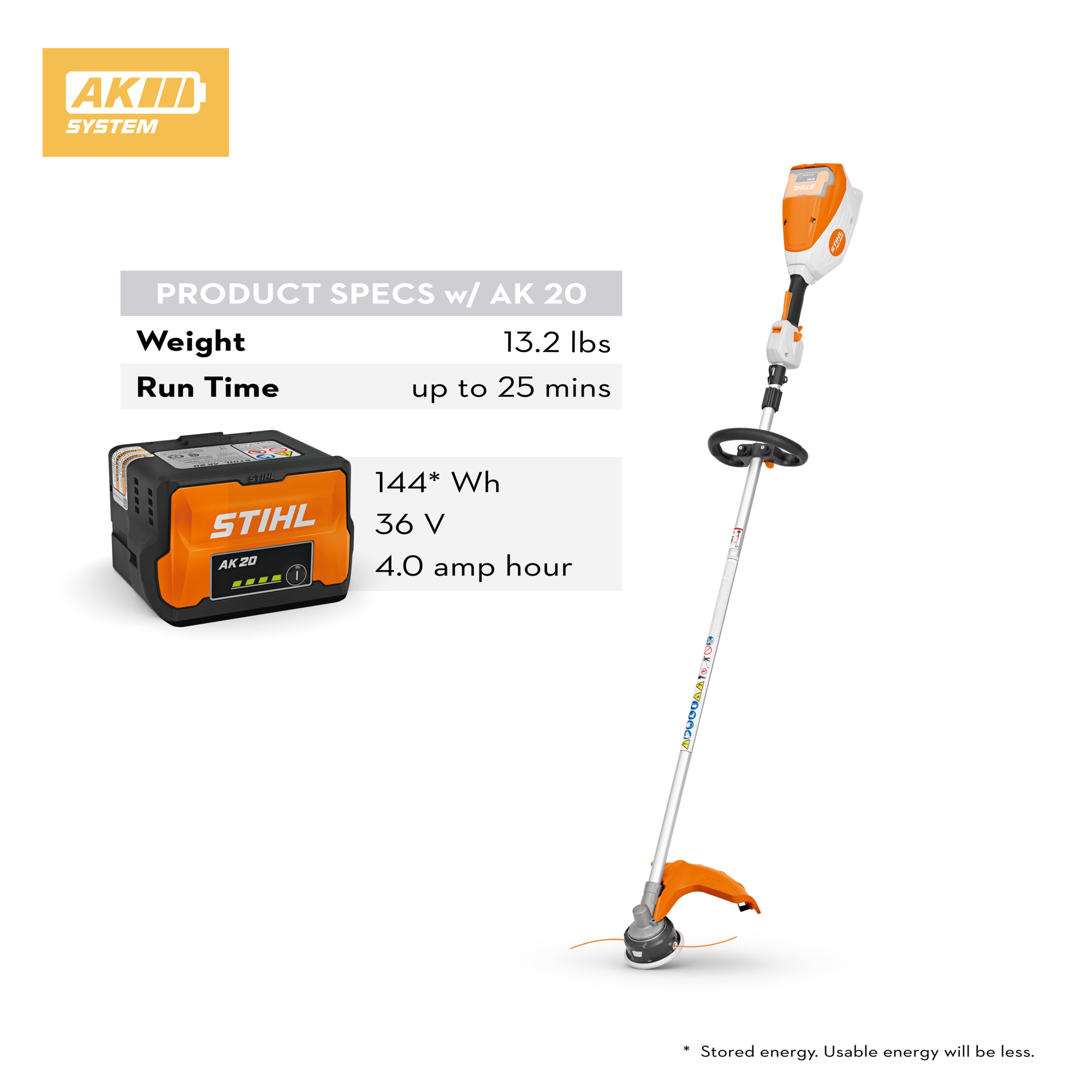 Stihl, Homeowner Lithium-Ion Trimmer, Model# FSA 80 R SET