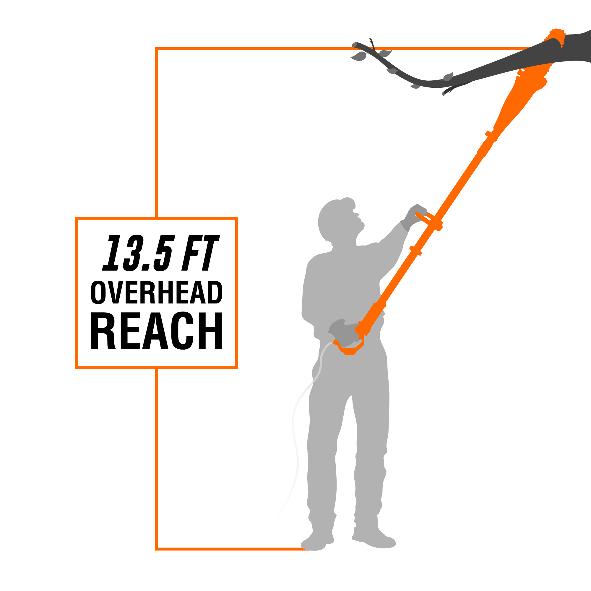 WEN, 8in. 6.5A Electric Pole Saw, Bar Length 8 in, Operating Height 9.5