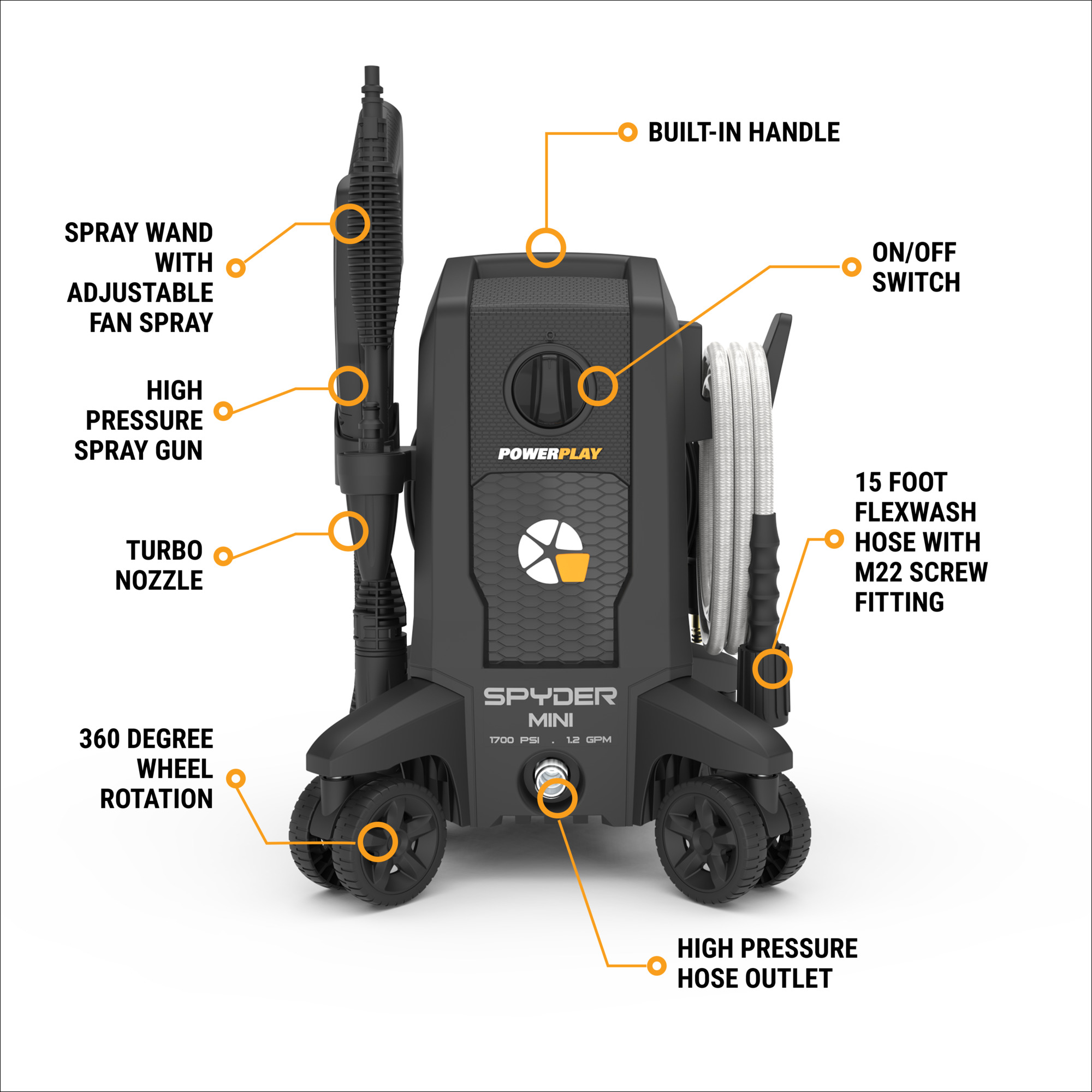 Powerplay, SPYDER Mini 1700PSI Electric Pressure Washer, Pressure 1700