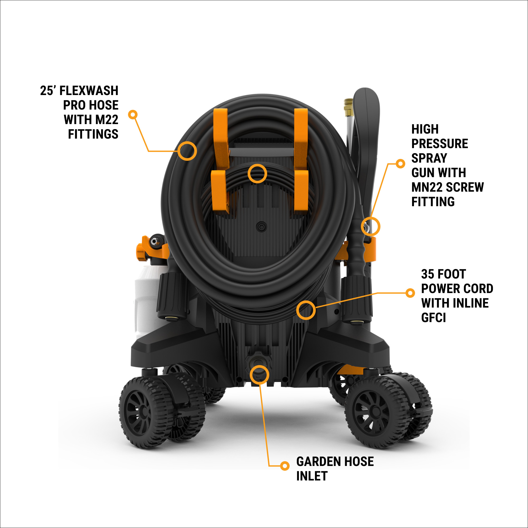Powerplay, SPYDER PRO 2300PSI Electric Pressure Washer, Pressure 2300