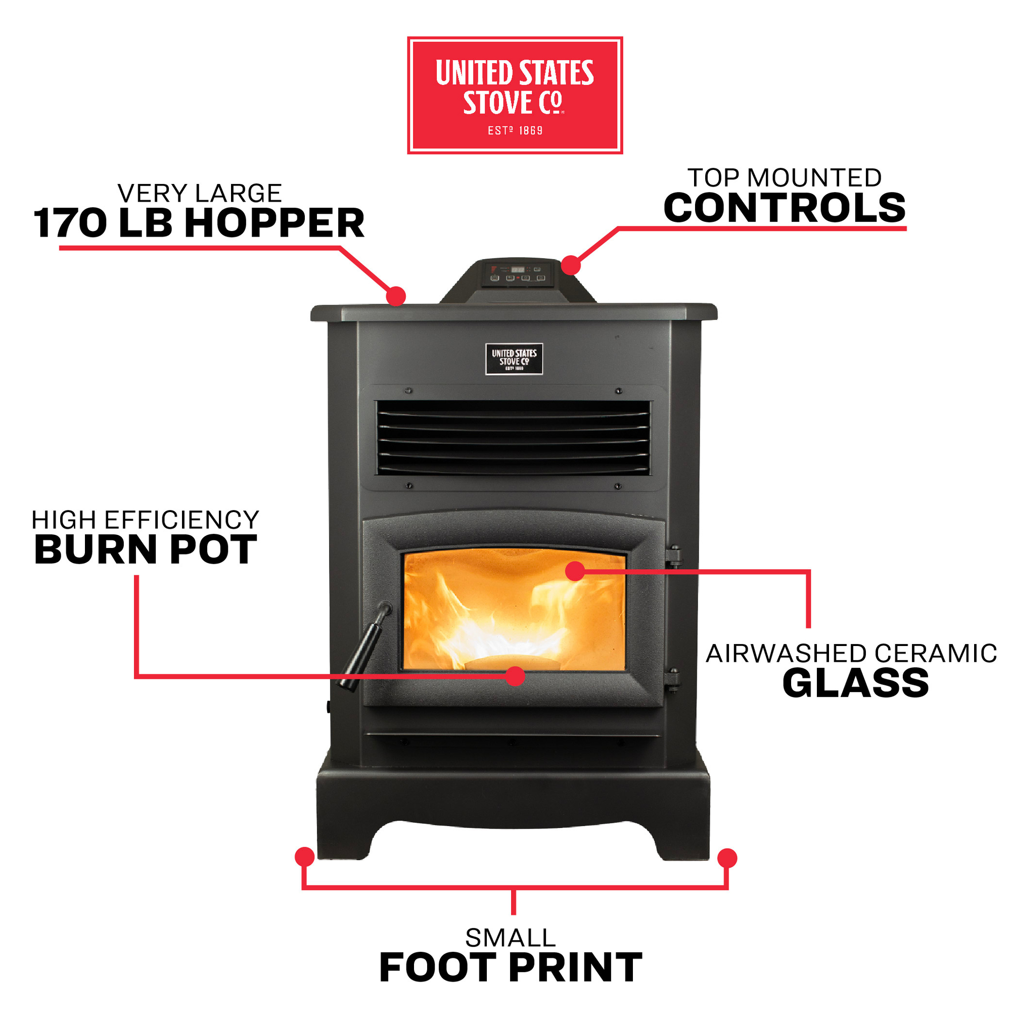 United States Stove Company, 2500 Sq. Ft. Pellet Stove 170 Lb. Hopper ...