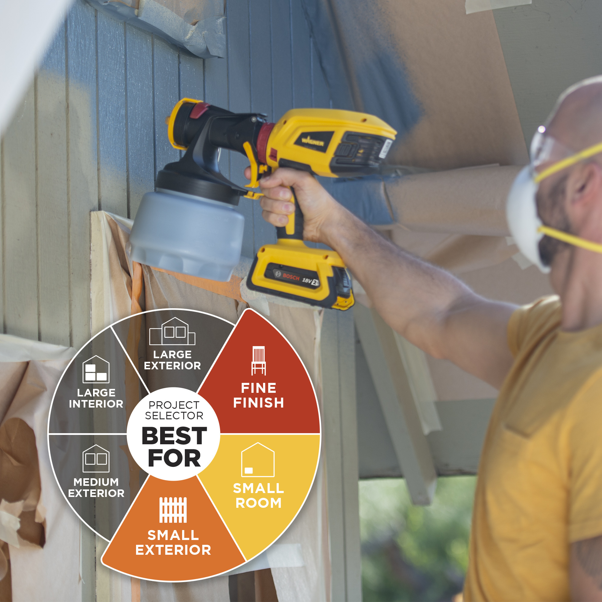 Wagner, Cordless Paint Sprayer Flexio 3550 w/2 Batteries, Capacity 0.45 Gal, Horsepower 0.17