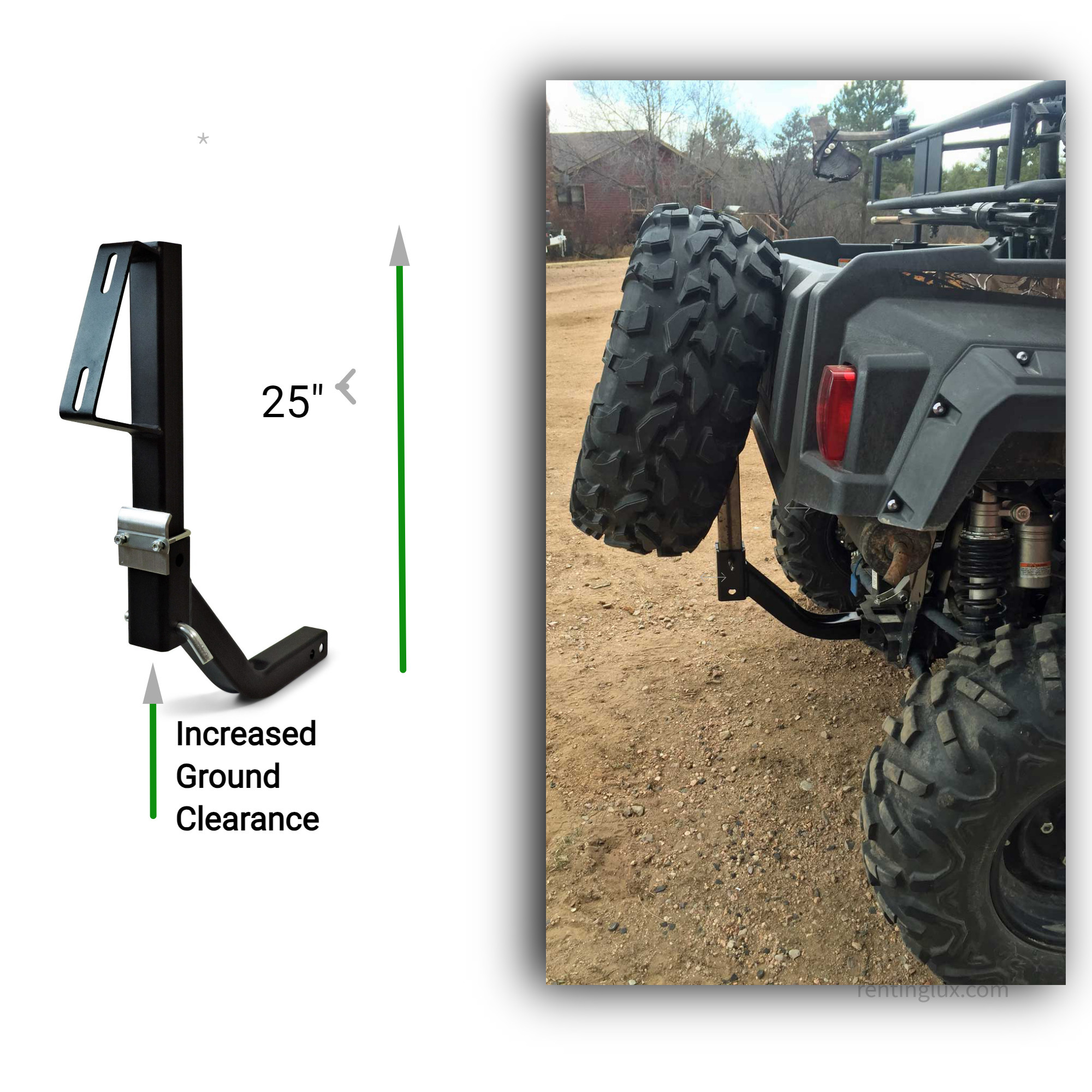 Hornet Outdoors, Universal UTV Hitch Spare Tire Mount, Model# U-4047-4 ...