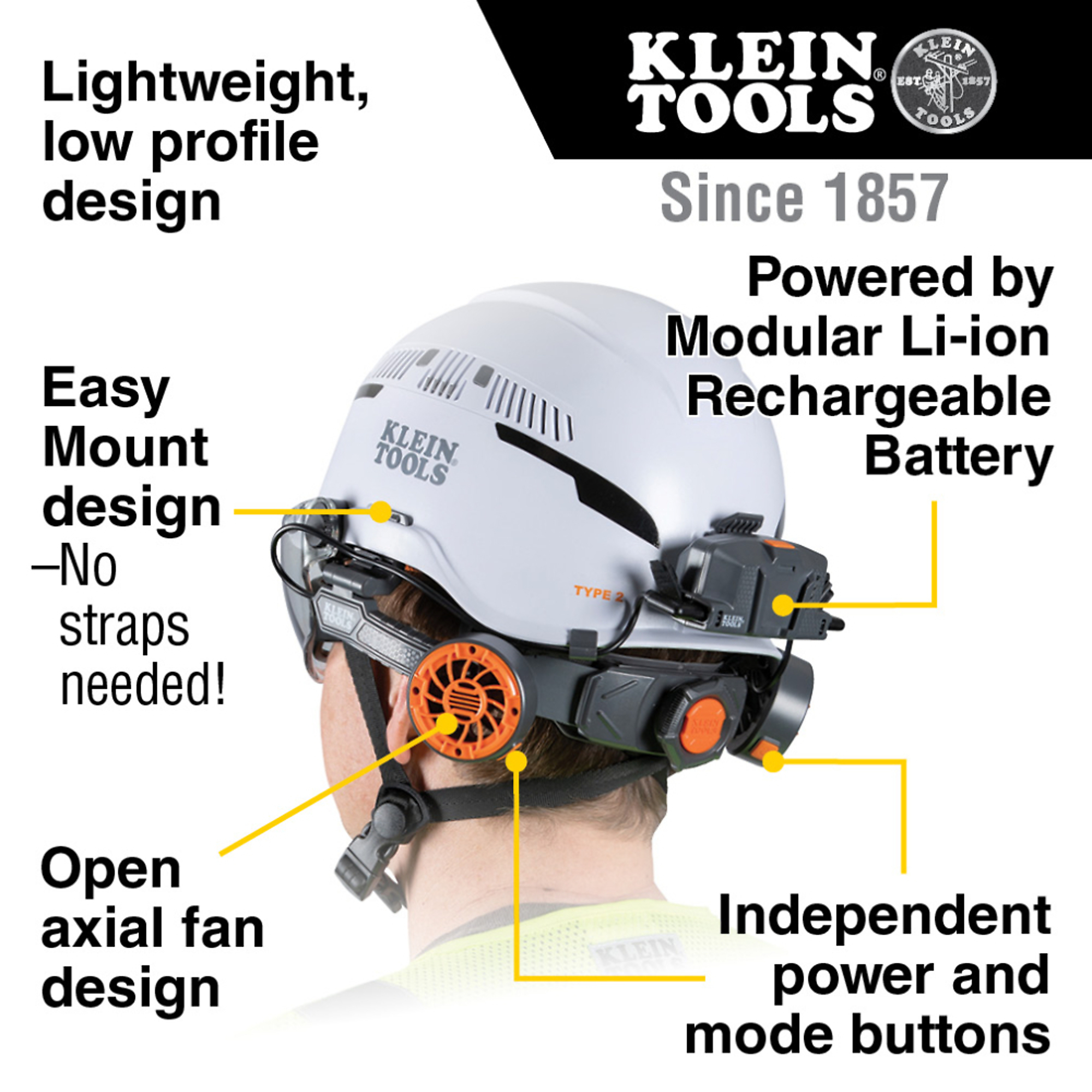 Hard hat fan attachment online