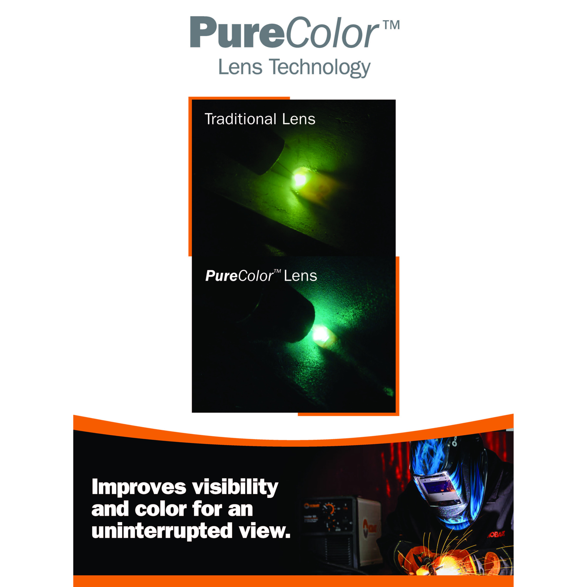 Hobart, Inventor Series Weld Helmet, AutoDark, Firey, Auto Darkening