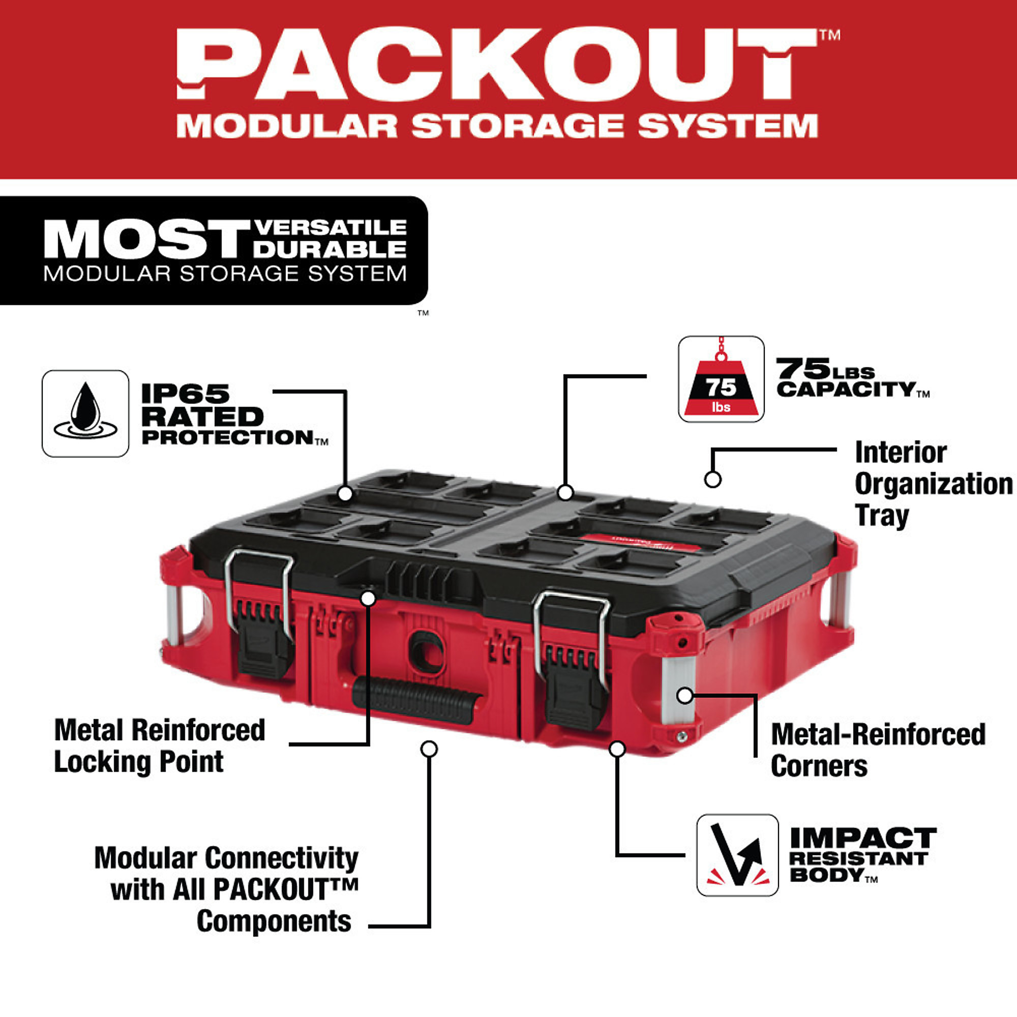 MILWAUKEE PACKOUT Tool Box 3 Drawer Storage 50lb Capacity Black INT -Only 1  Left