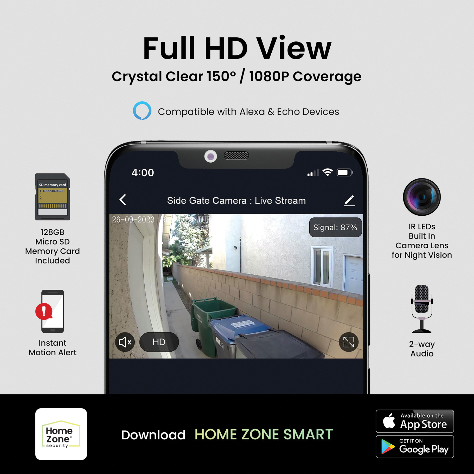 Home Zone Security, 1080p Full HD Triple-Head Smart Floodlight Camera ...