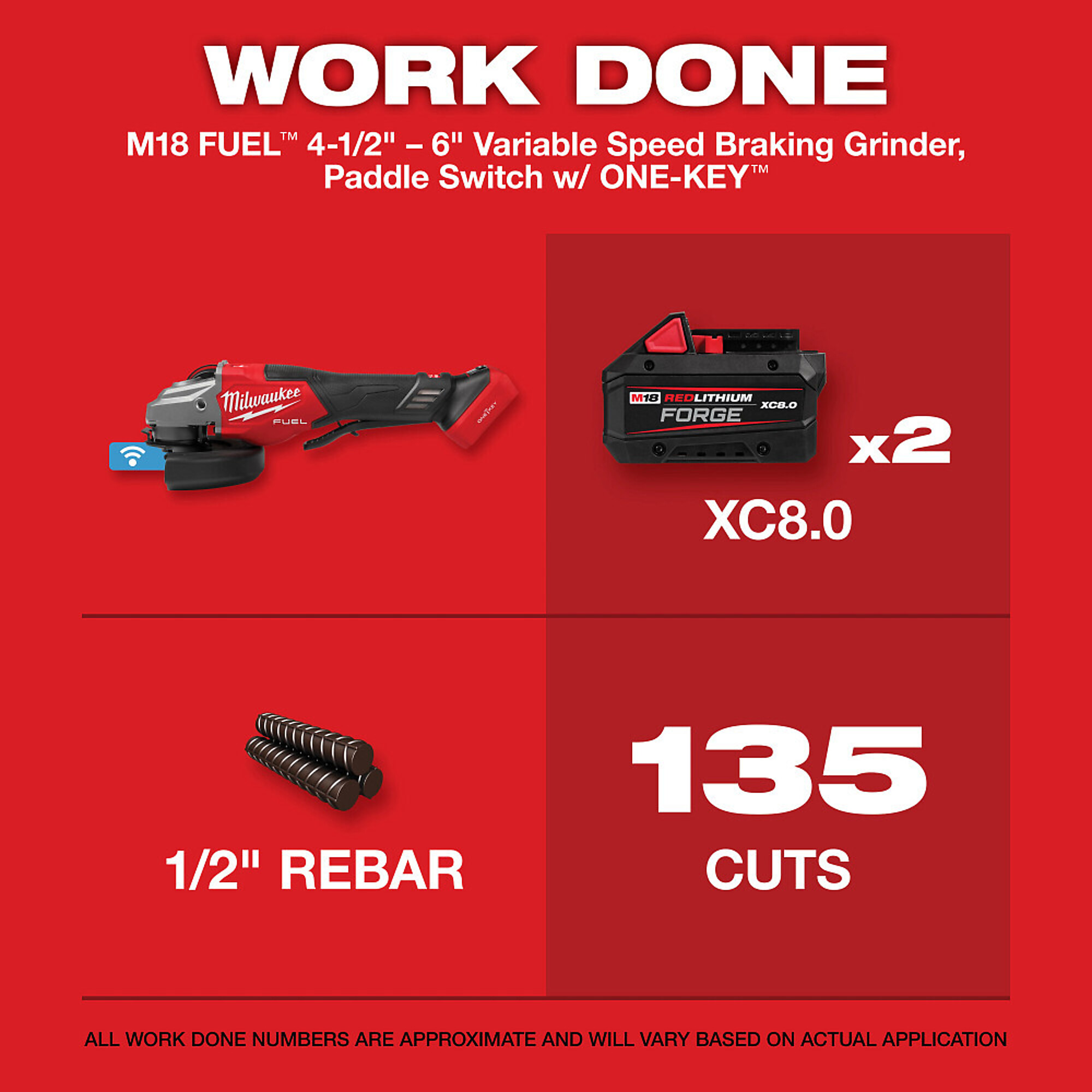 Milwaukee M18 FUEL™ ONE-KEY™, M18 FUEL 6in. VS Braking Grinder, Paddle ...