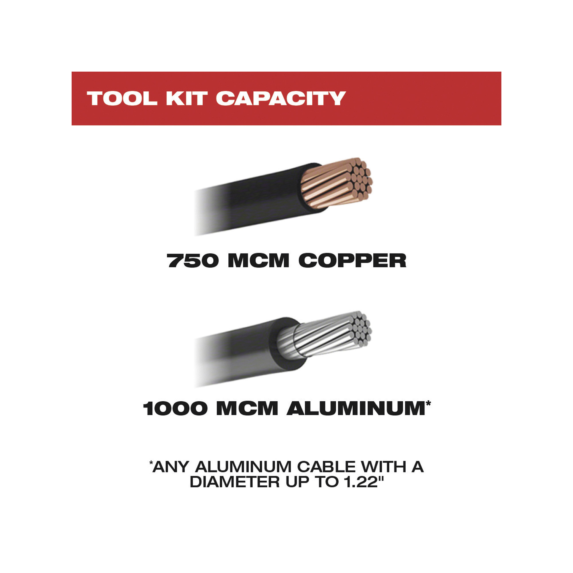 MILWAUKEE Cordless Cable Cutter Kit: M18, 1000 MCM Aluminum/750 MCM Copper,  Inline, C-Head, 2 Ah