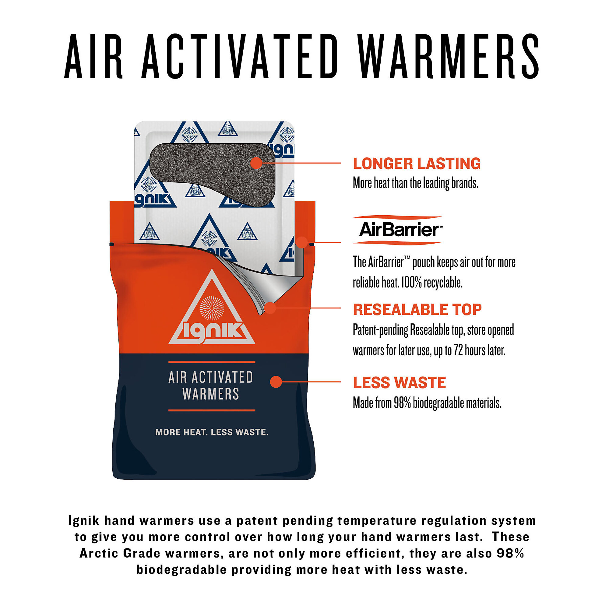 HotHands Hand Warmers (10) Pair Value Pack - 200 Hours Of Heat - Fresh
