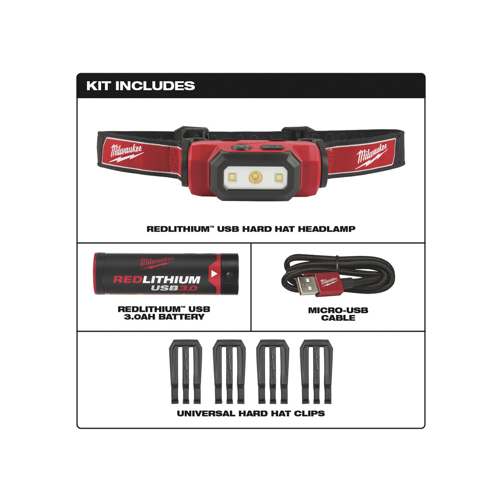 Milwaukee USB Rechargeable Hard Hat Headlamp Kit — 475 Lumens, Model#  2111-21 Northern Tool
