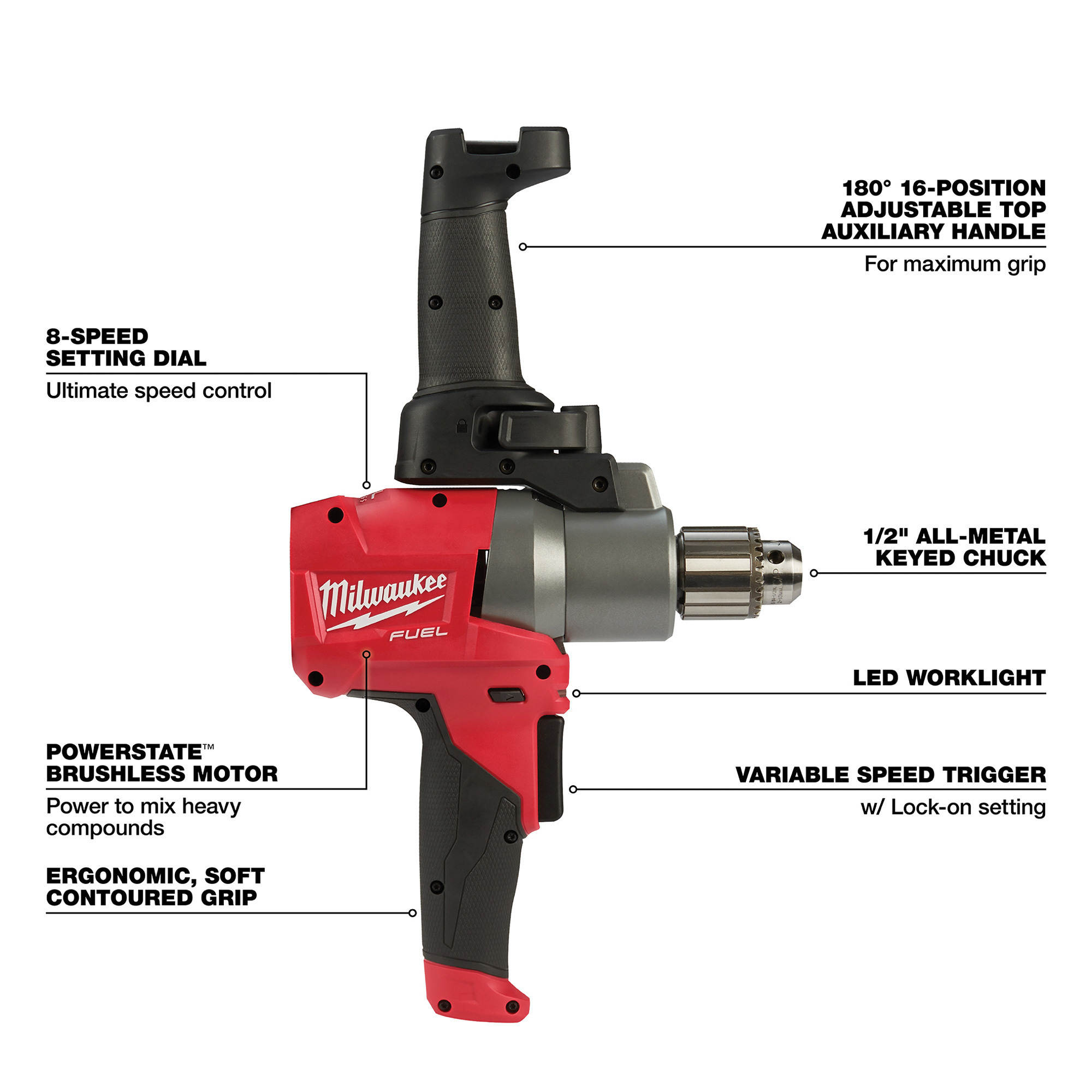 Milwaukee M18 Fuel Mud Mixer, Tool Only, Model# 2810-20 | Northern