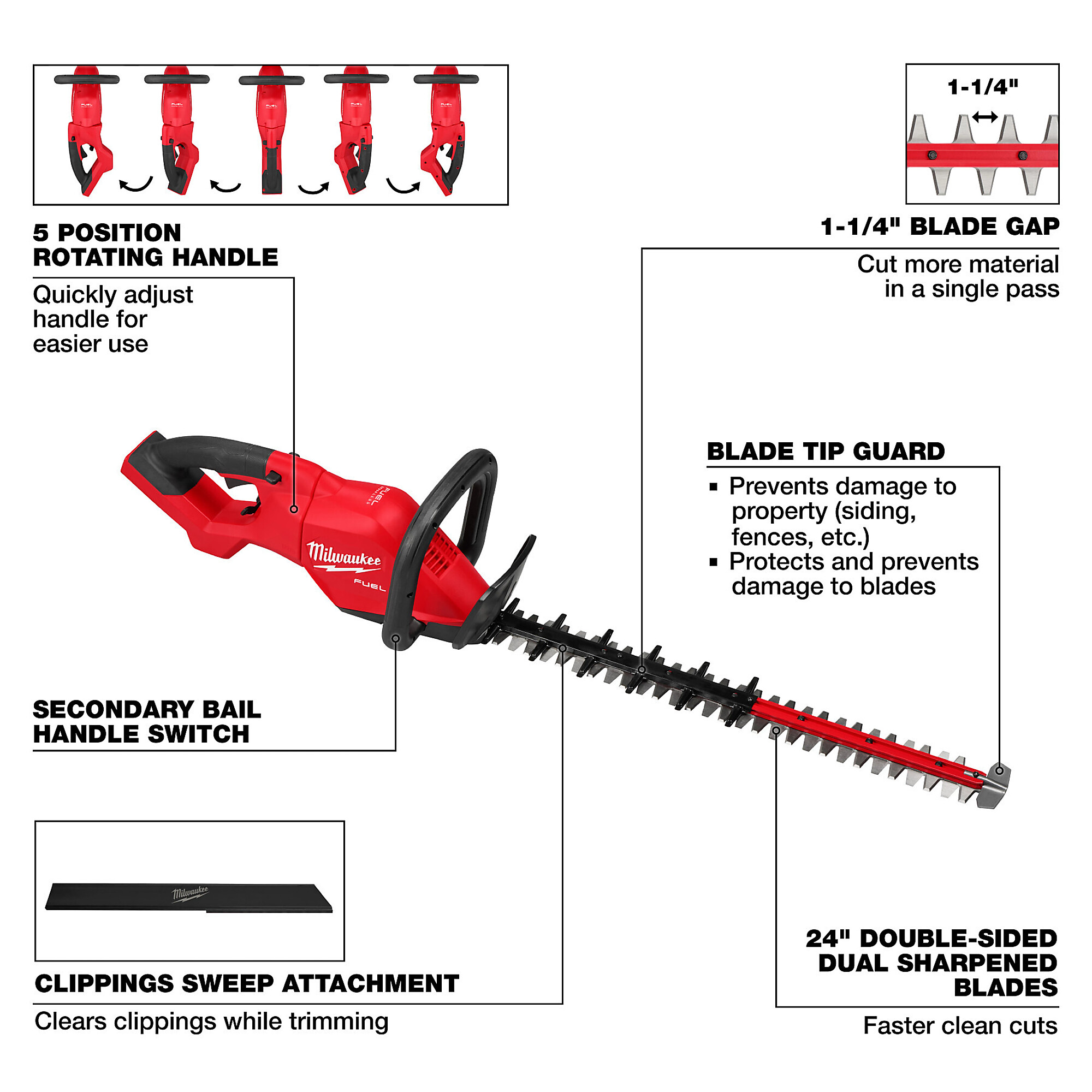 みー Milwaukee M18 FUEL 24in. Hedge Trimmer, Model# 3033-20