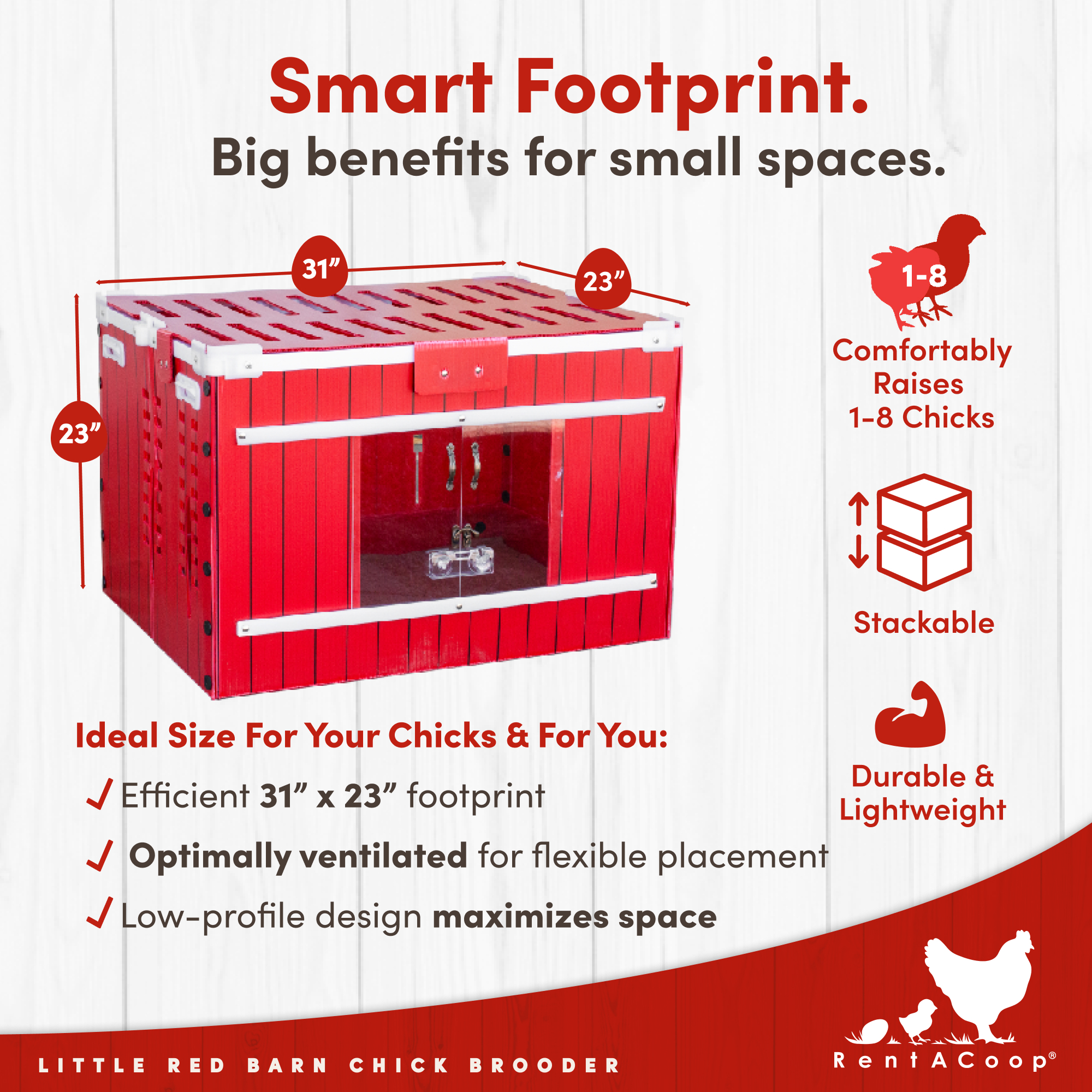 RentACoop, Little Red Barn Chick Brooder, Model# PL-CHIK-BROD ...