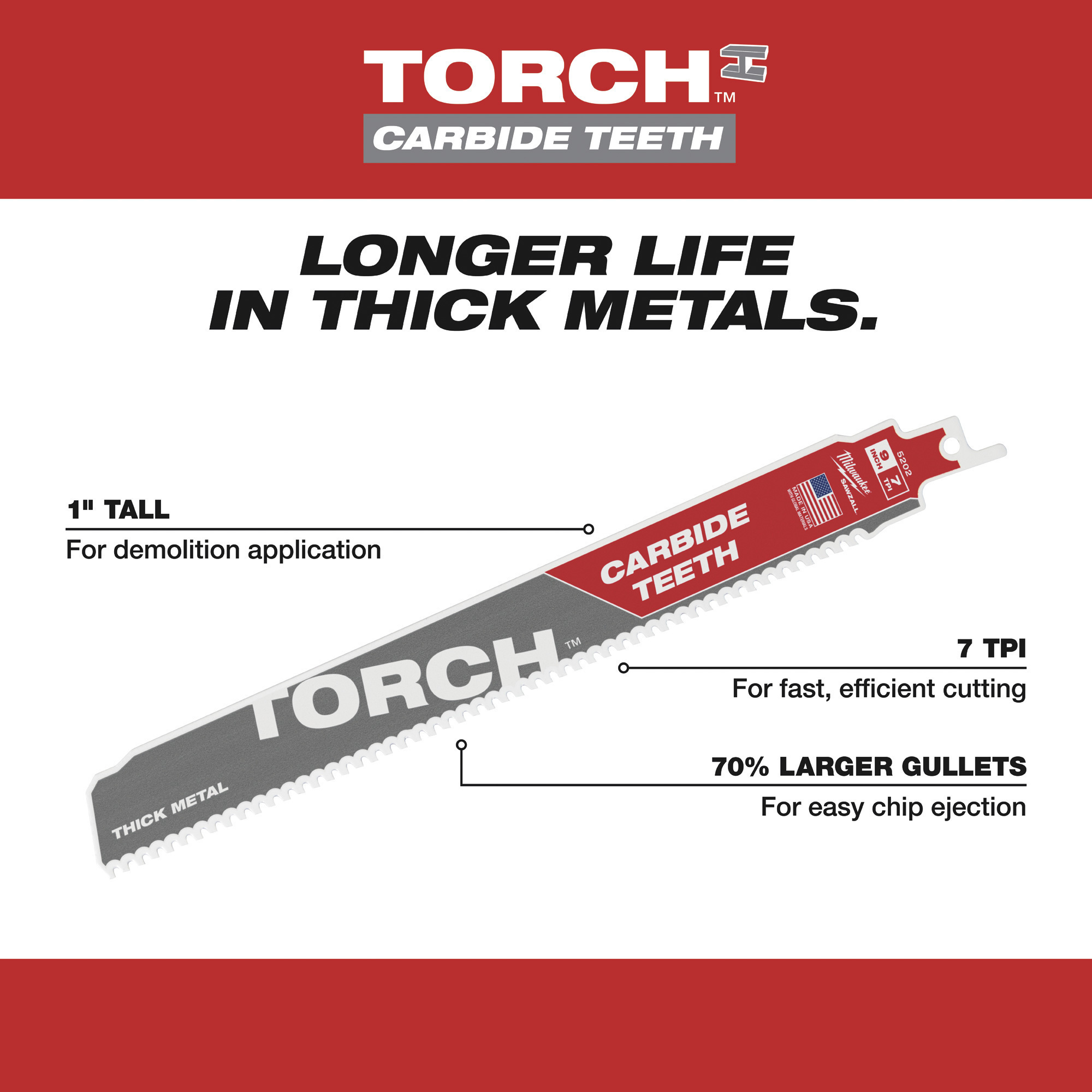 Milwaukee TORCH Carbide Sawzall® Blade, 7 TPI 6 Carbide Tipped Recip Blade  #5201
