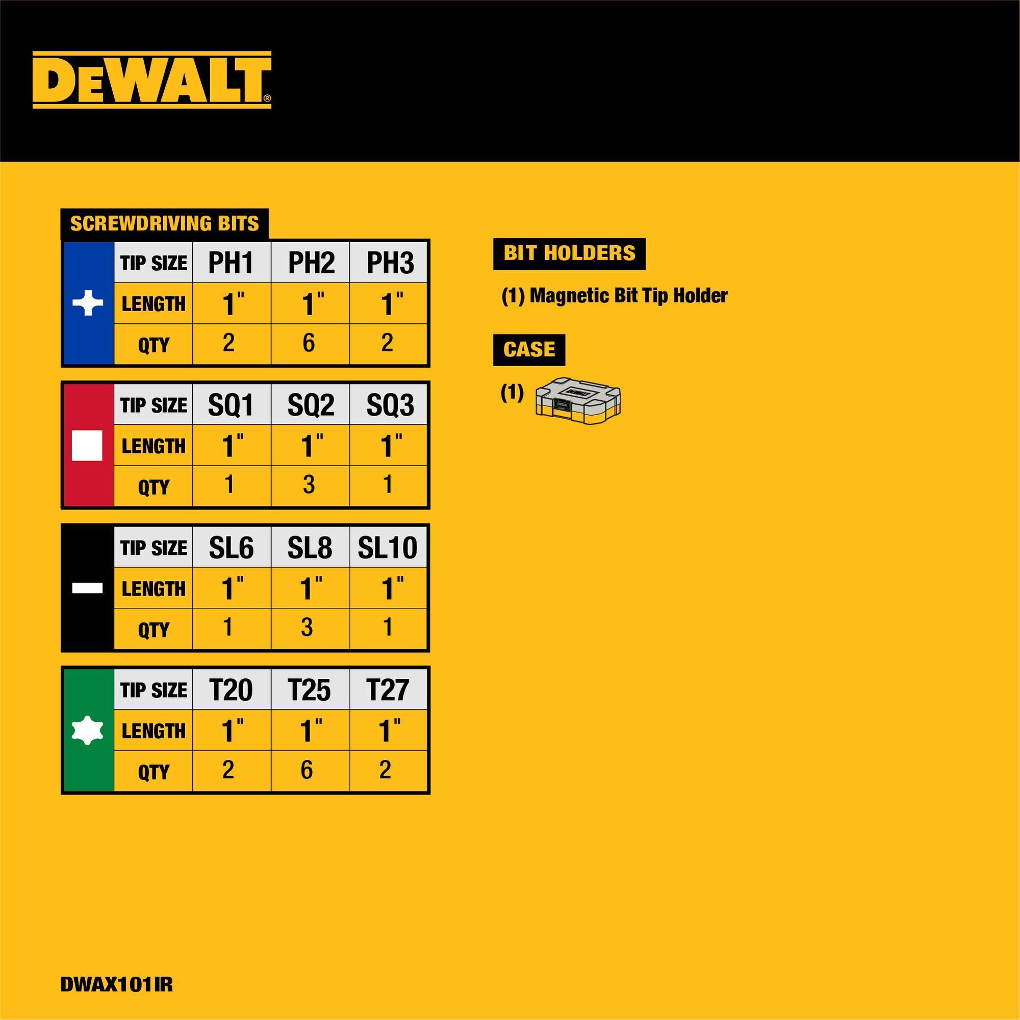 DEWALT 31 PC Extra Small Tough Case IMPACT READY Screwdriving Set DWAX101IR
