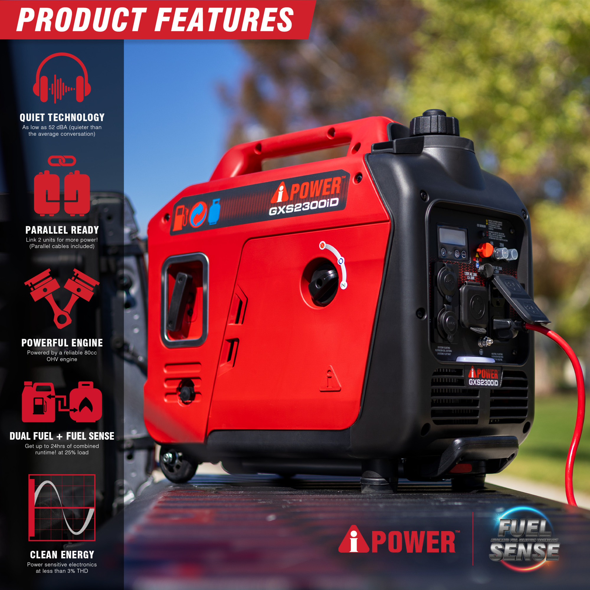2300-Watt Recoil Start Gas Propane Powered Ultra Light-Weight Inverter ...