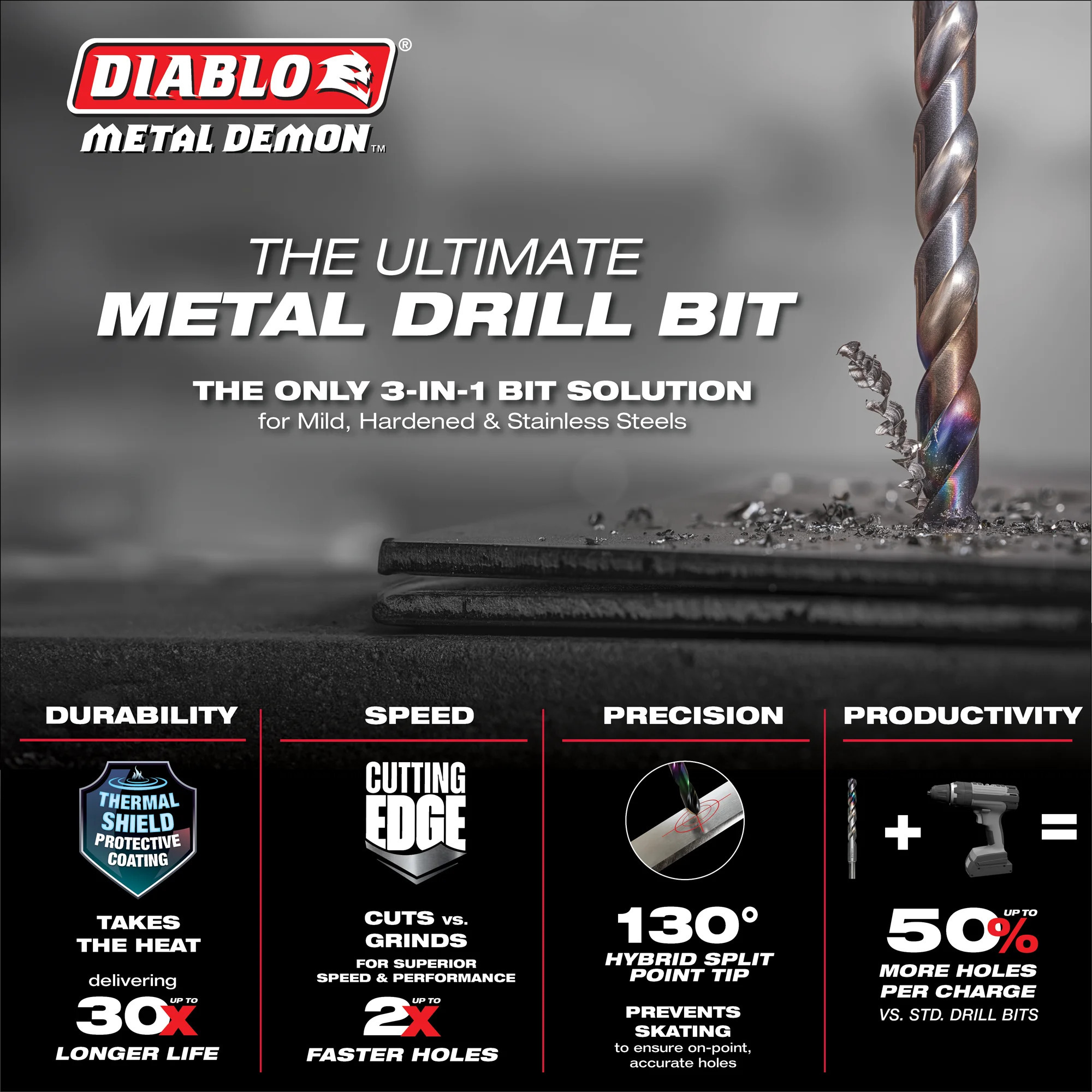 ディアブロ foil Diablo Metal Demon Drill Bit with Thermal Shield Protective