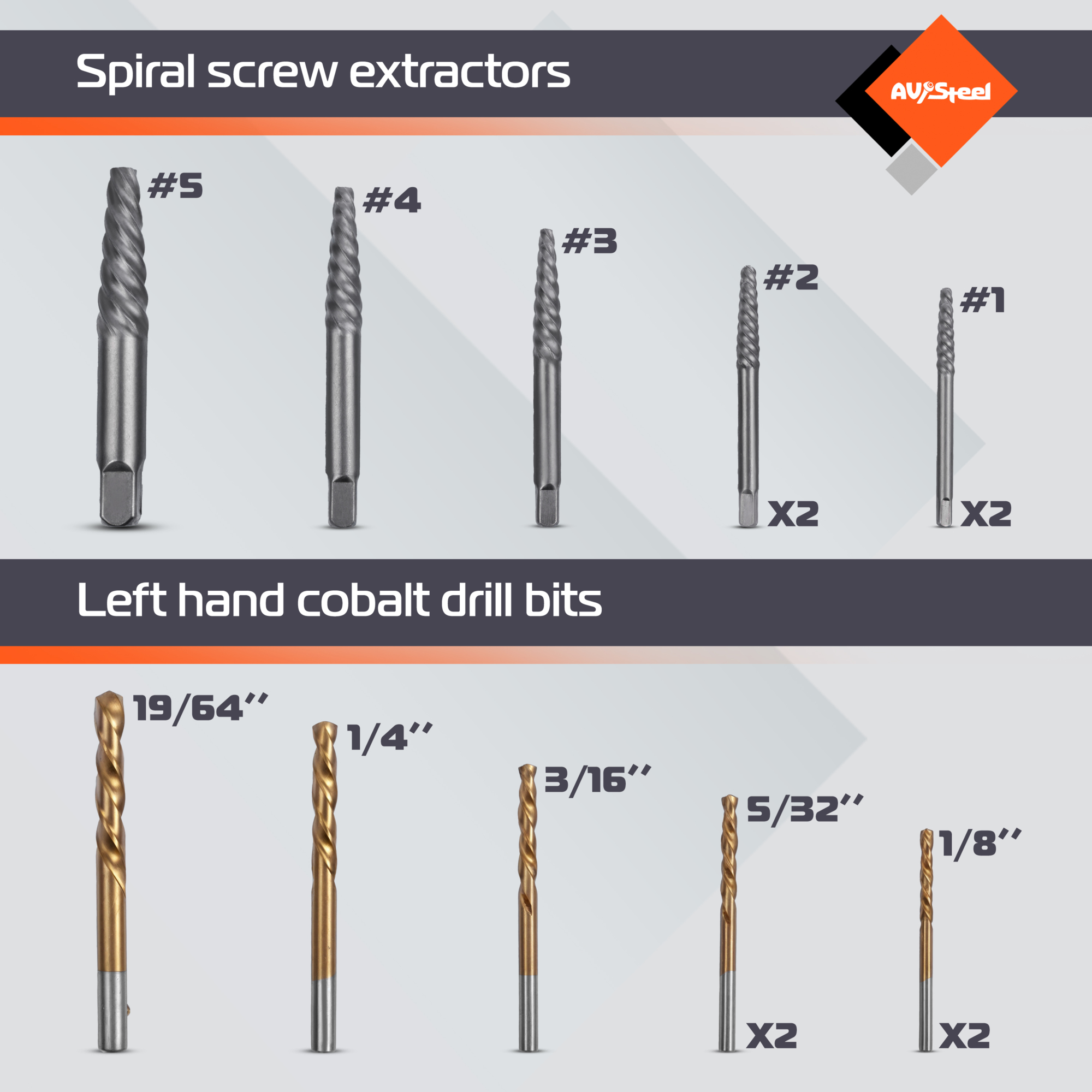 5-Piece Spiral Screw Extractor Set – Left Hand Drill Bit Tool For Removing Broken Studs, Bolts & Stripped Screws (Easy Out Kit)