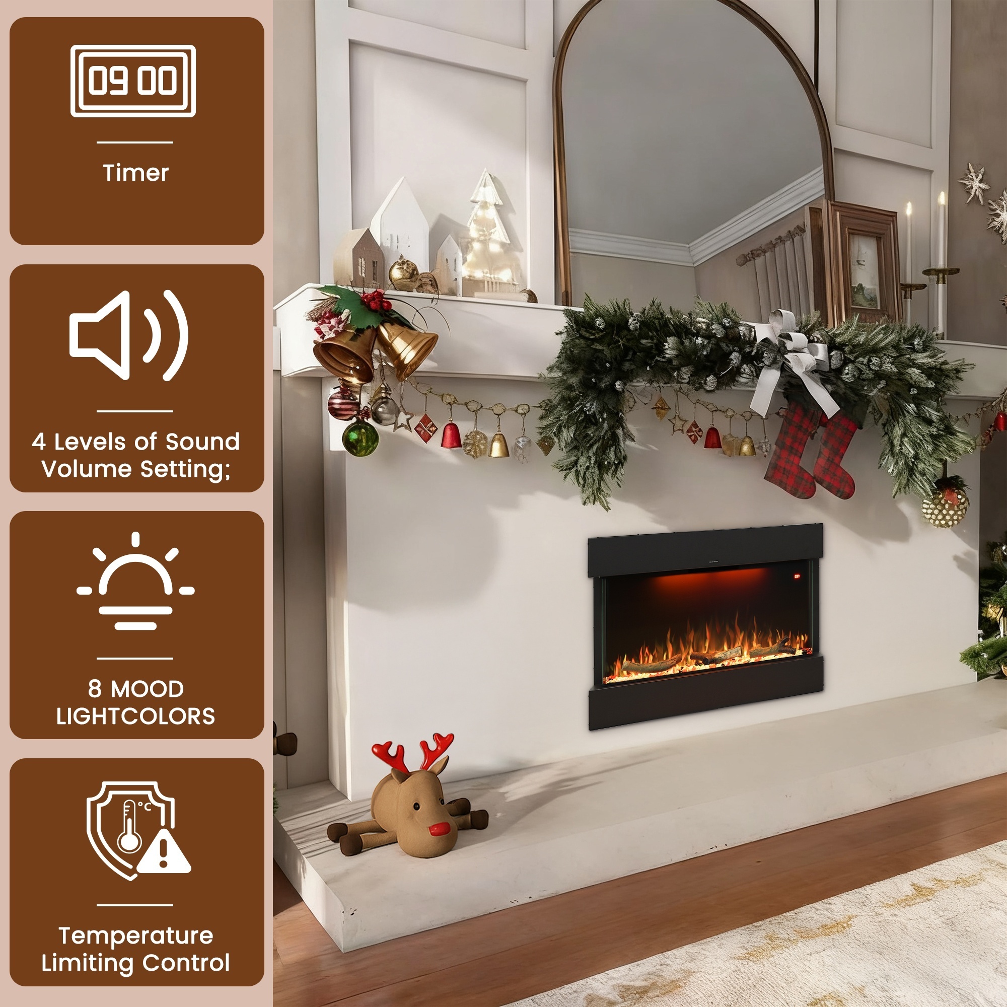 Fireplace Timer EdenDirect Wall Mounted Electric Fireplace — 36in., Low Noise, Remote ...