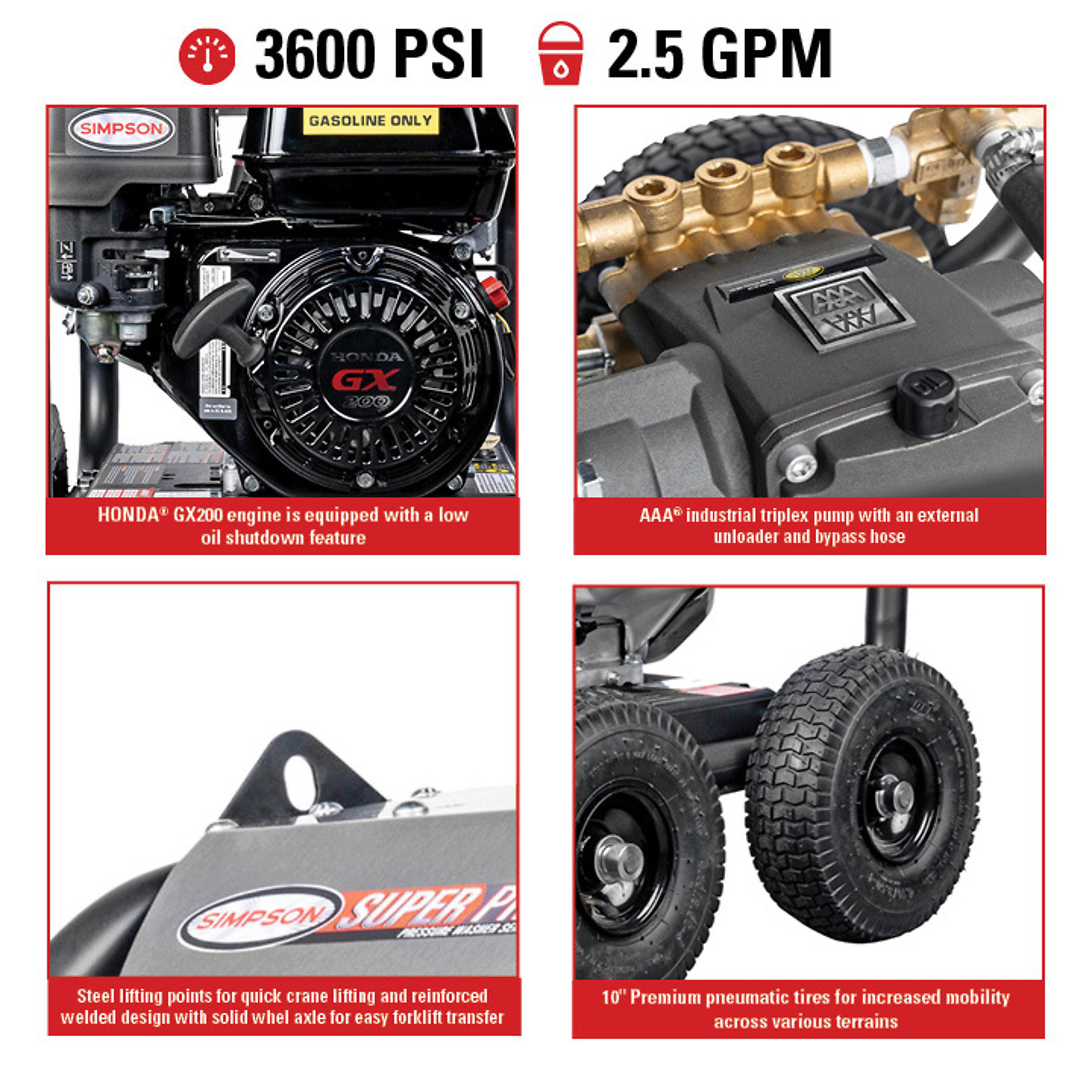 Simpson SuperPro Roll-Cage Cold Water Gas Pressure Washer — 3600