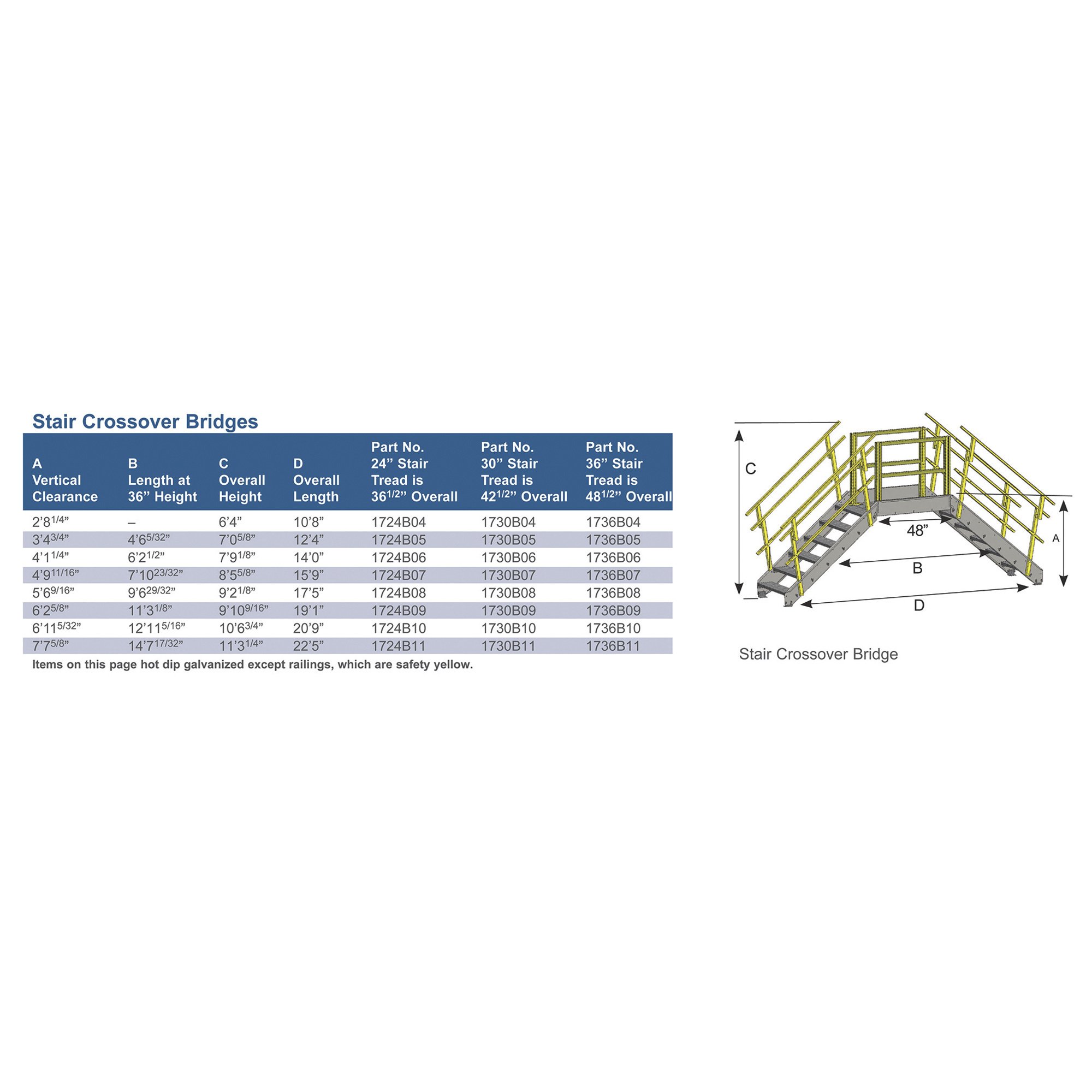 Equipto Industrial Crossover Bridge — 36in.W Tread, 11 Stairs, 91in ...