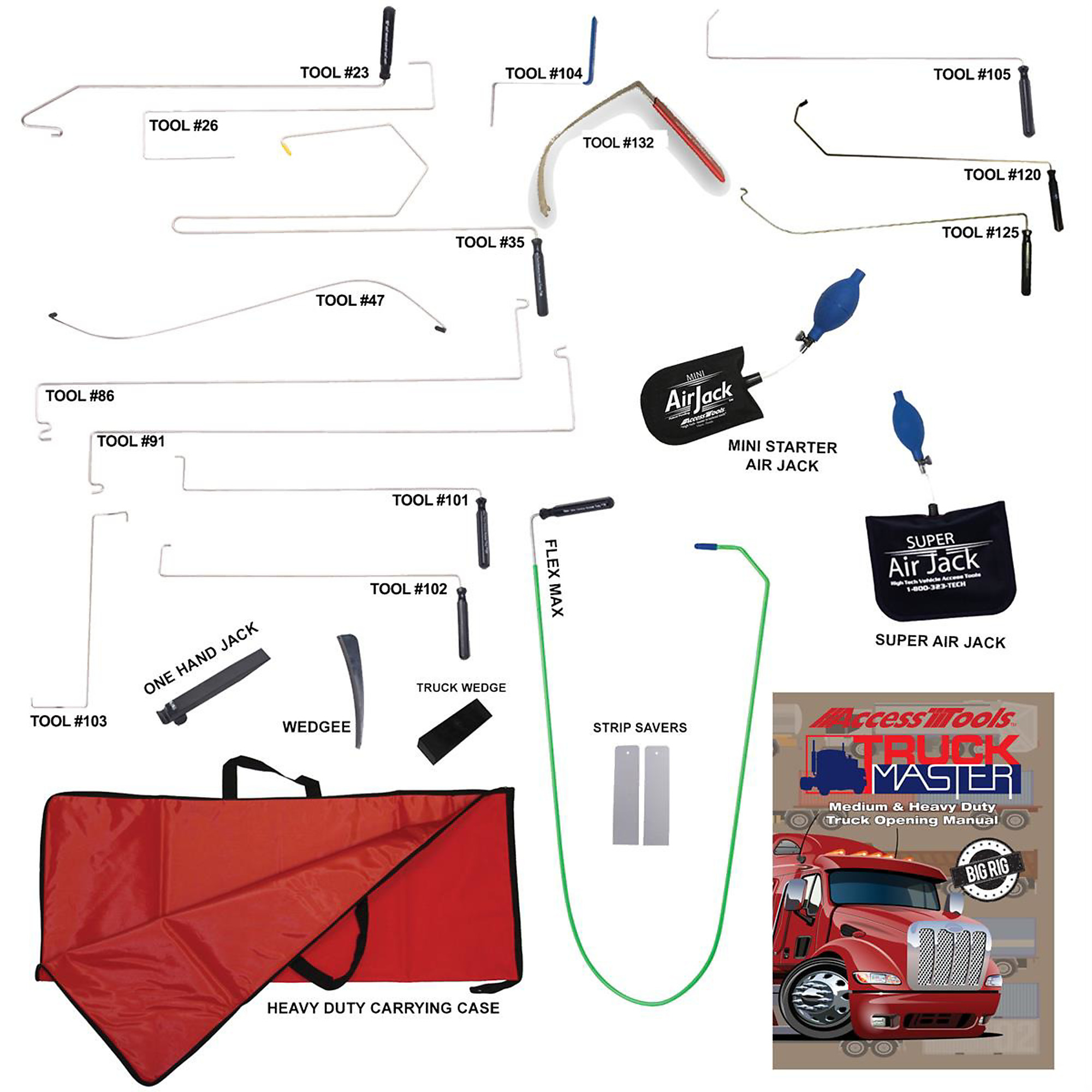 Access Tools Truck Master Set — Stainless Steel, Heavy-Duty Carrying Case, Model# AETTMS