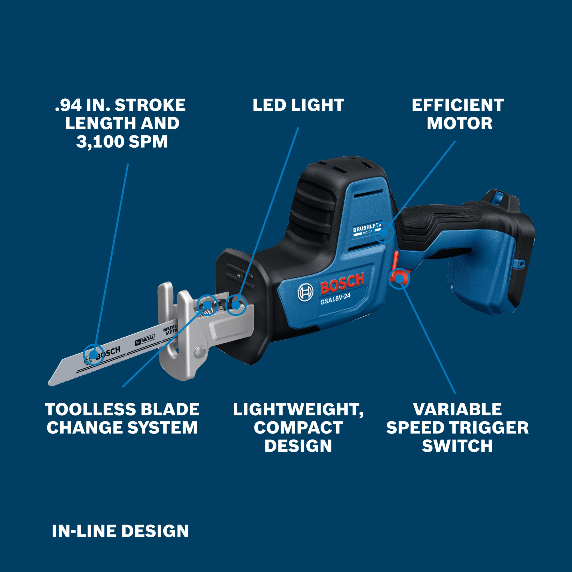 Bosch 18V Compact Reciprocating Saw, Model# GSA18V-24N