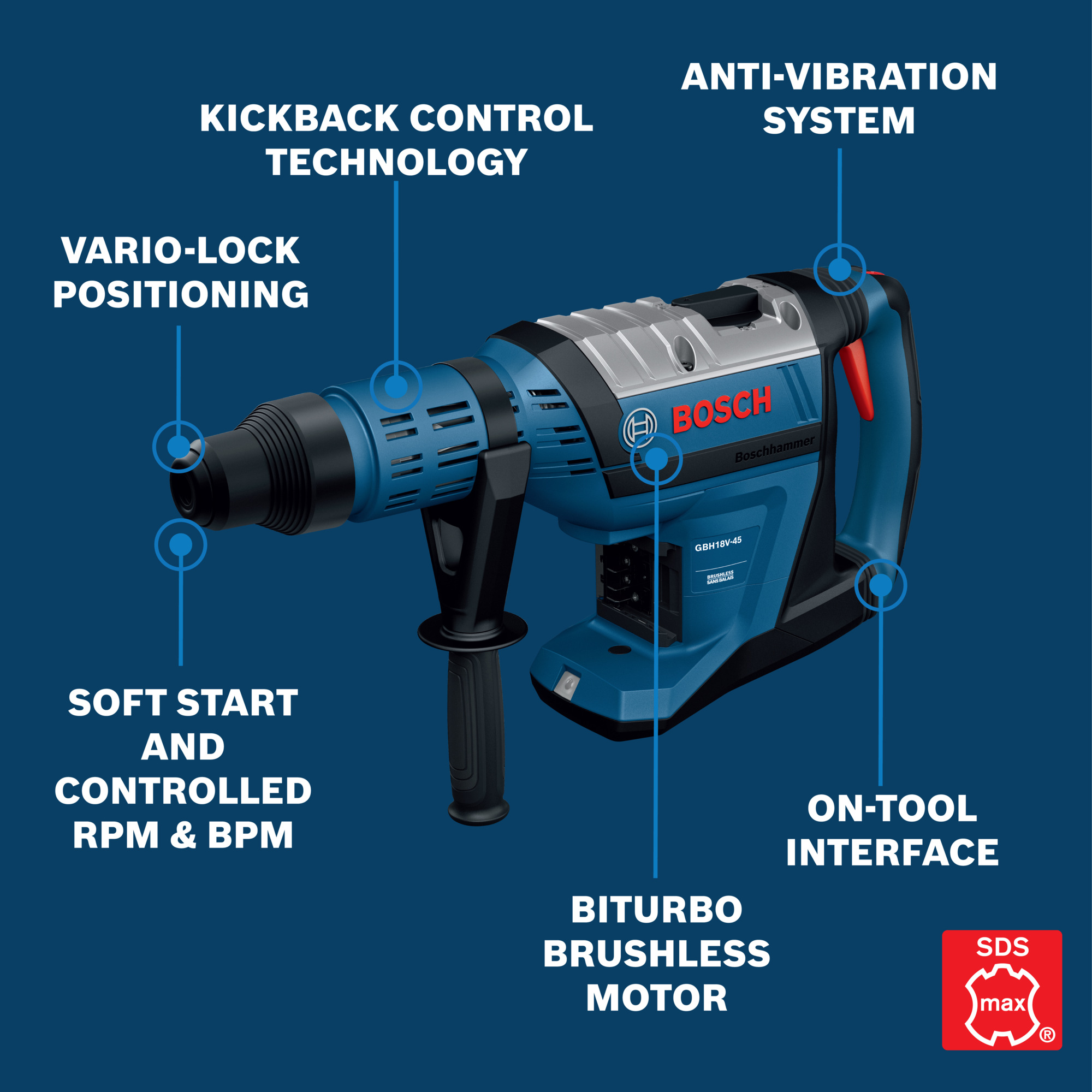 18V SDS-max 1-7/8 In. Rotary Hammer