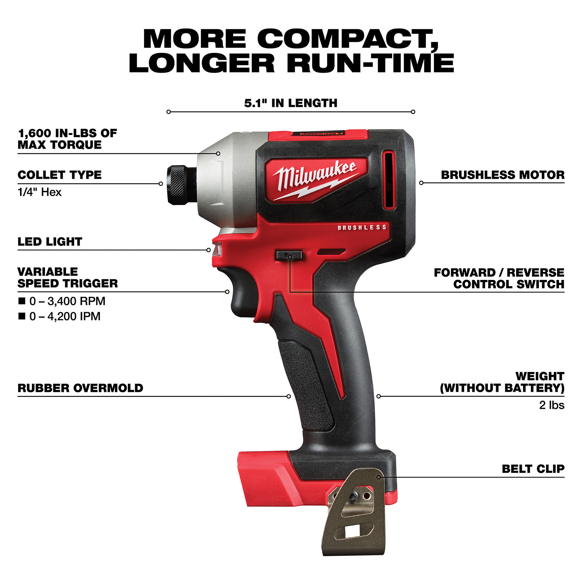 Milwaukee M18 2-Tool Brushless Combo Kit — 1/2in. Drill Driver, 1/4in. Hex  Impact Driver, Batteries, Model# 2892-22CT Northern Tool