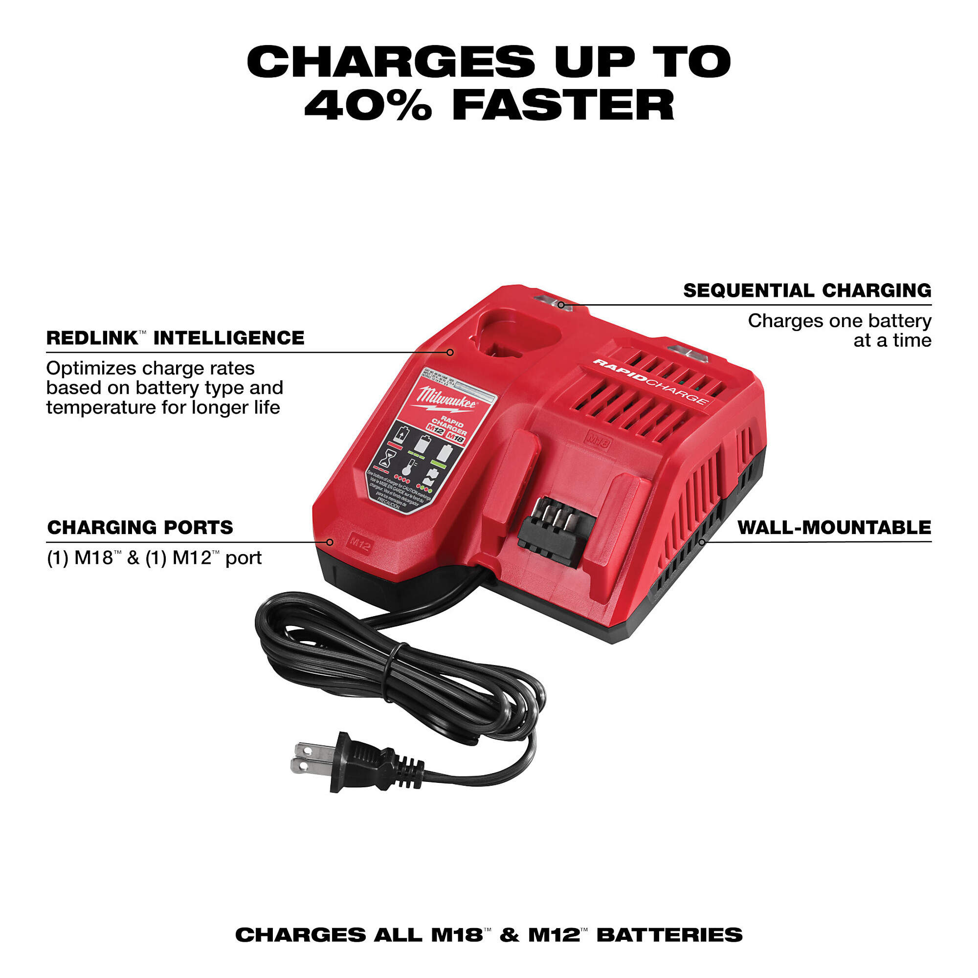 Milwaukee M18 REDLITHIUM High Output HD12.0 Battery Pack and Multi-Voltage  Charger, Model# 48-59-1200 Northern Tool