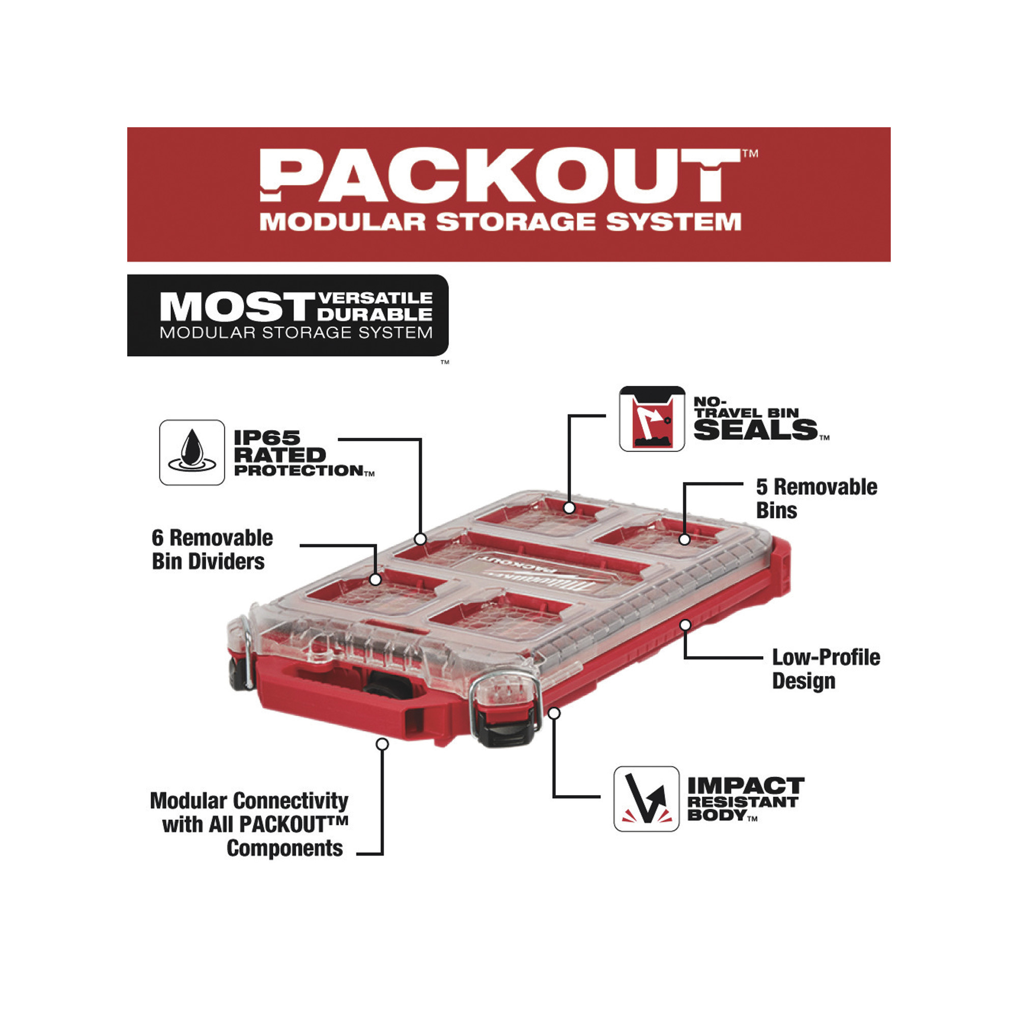 Milwaukee Packout™ Plastic Impact Resistant Organizer, 15 x 19.76 x 4.61 in  - Electrical Suppliers Near Me - Contract Manufacturing - PLC Programming