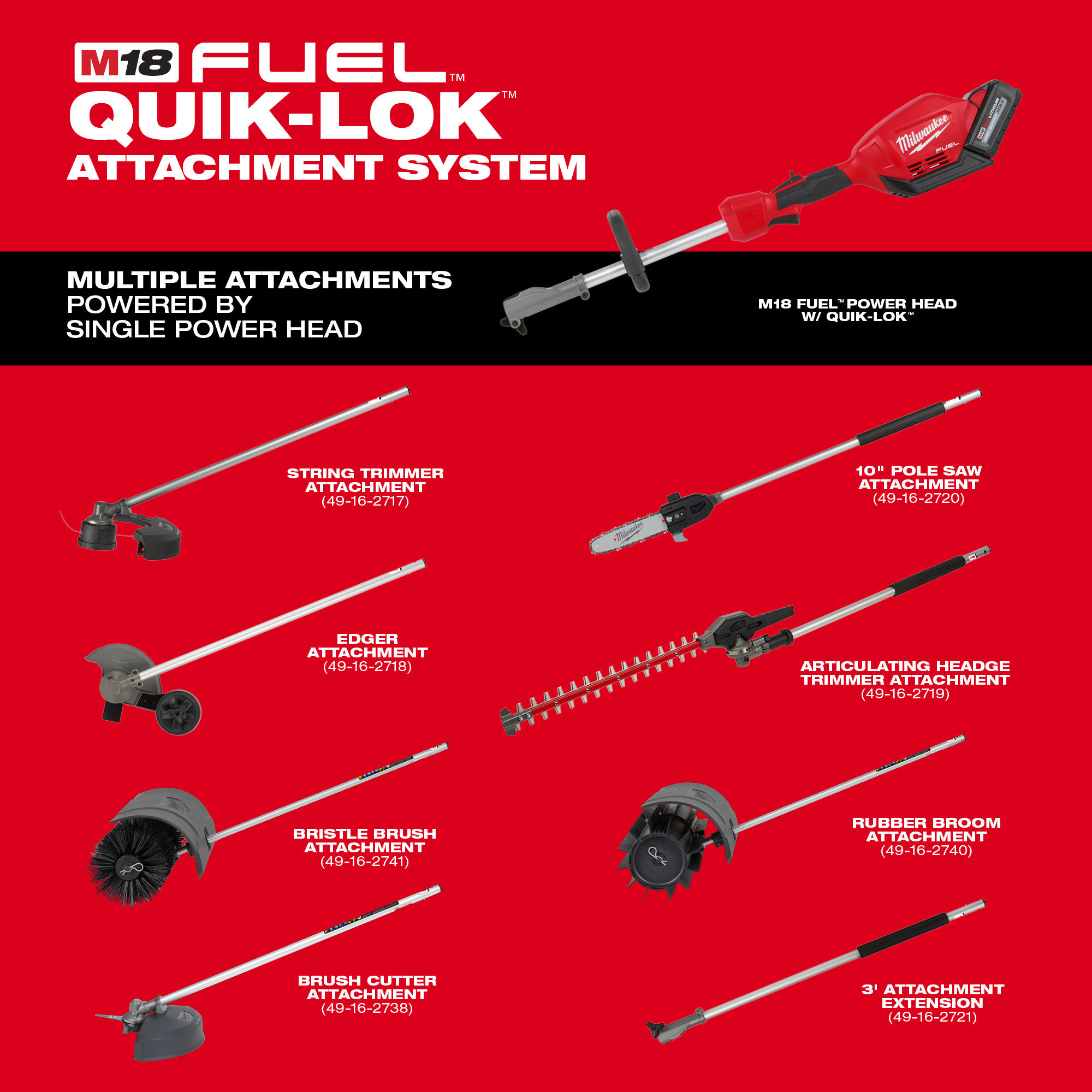 Milwaukee M18 Fuel Quik Lok String Trimmer Attachment Model 49 16 2717 Northern Tool 