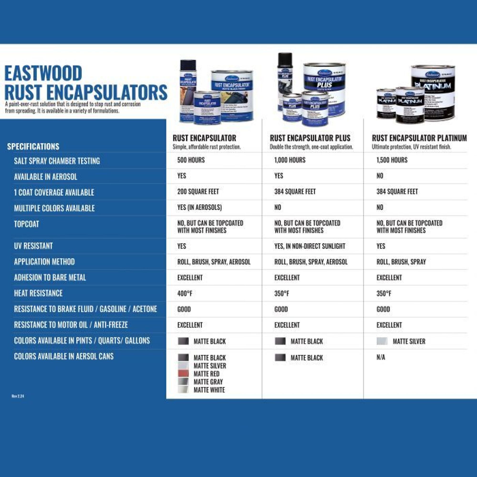 thumbnail 5 of 5