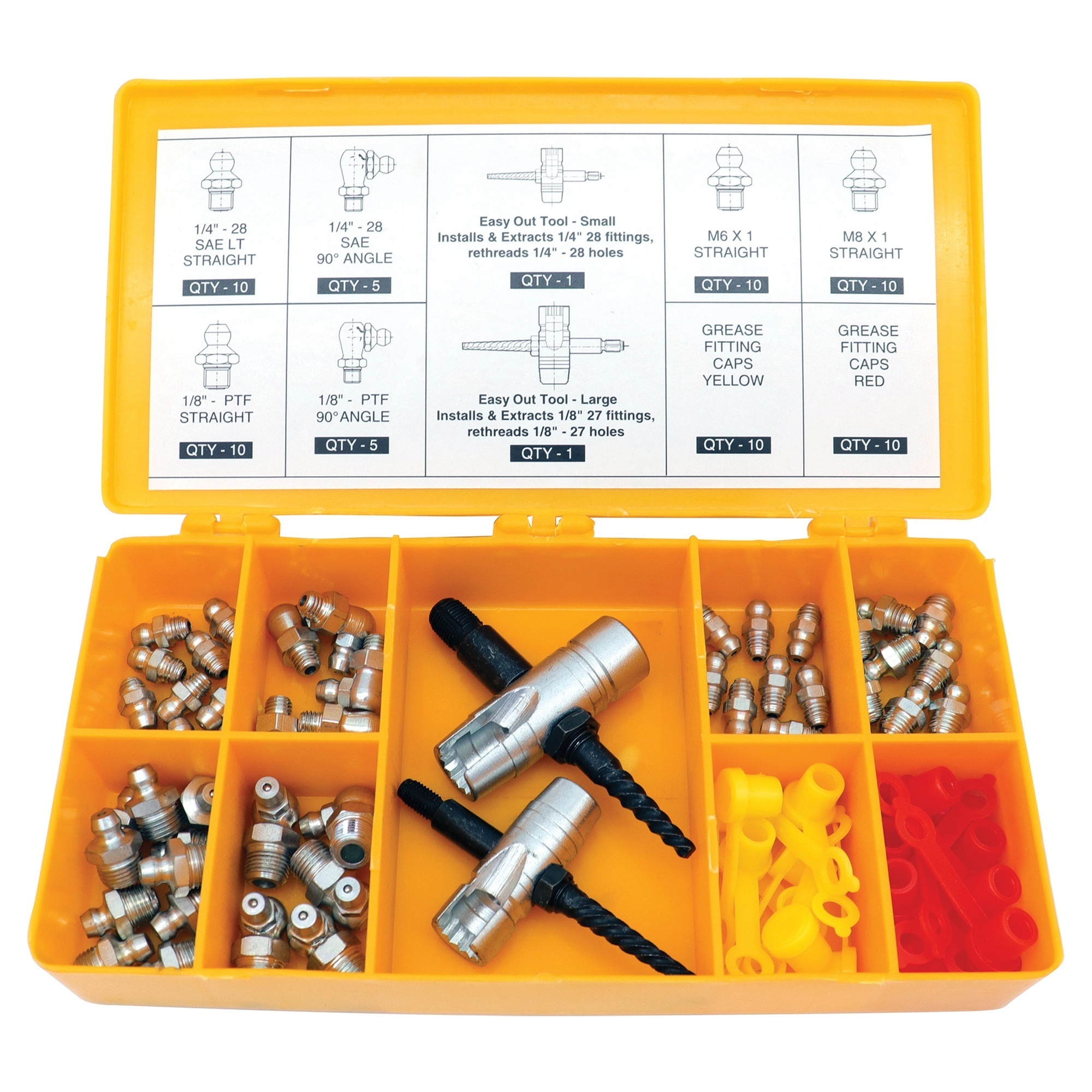 LockNLube Complete Grease Fitting Replacement Kit - Model LNL143