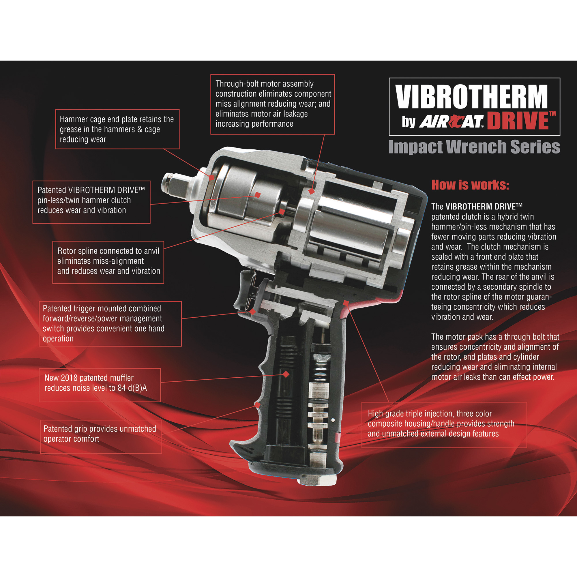 AIRCAT Vibrotherm Drive Composite Air Impact Wrench, 3/4in. Drive, 8