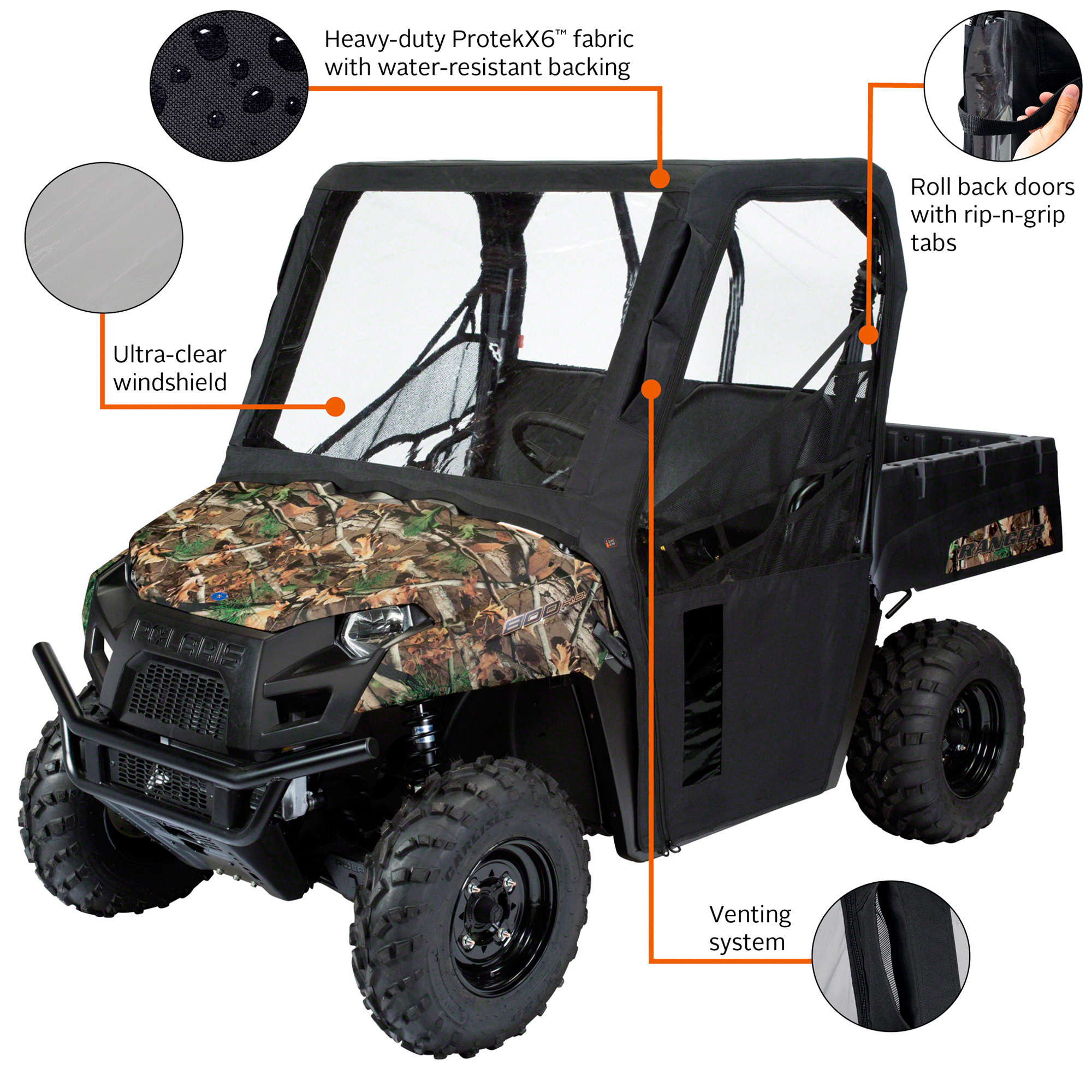  Classic Accessories QuadGear UTV Roll Cage Organizer, Large,  Camo : Classic Accessories: Automotive