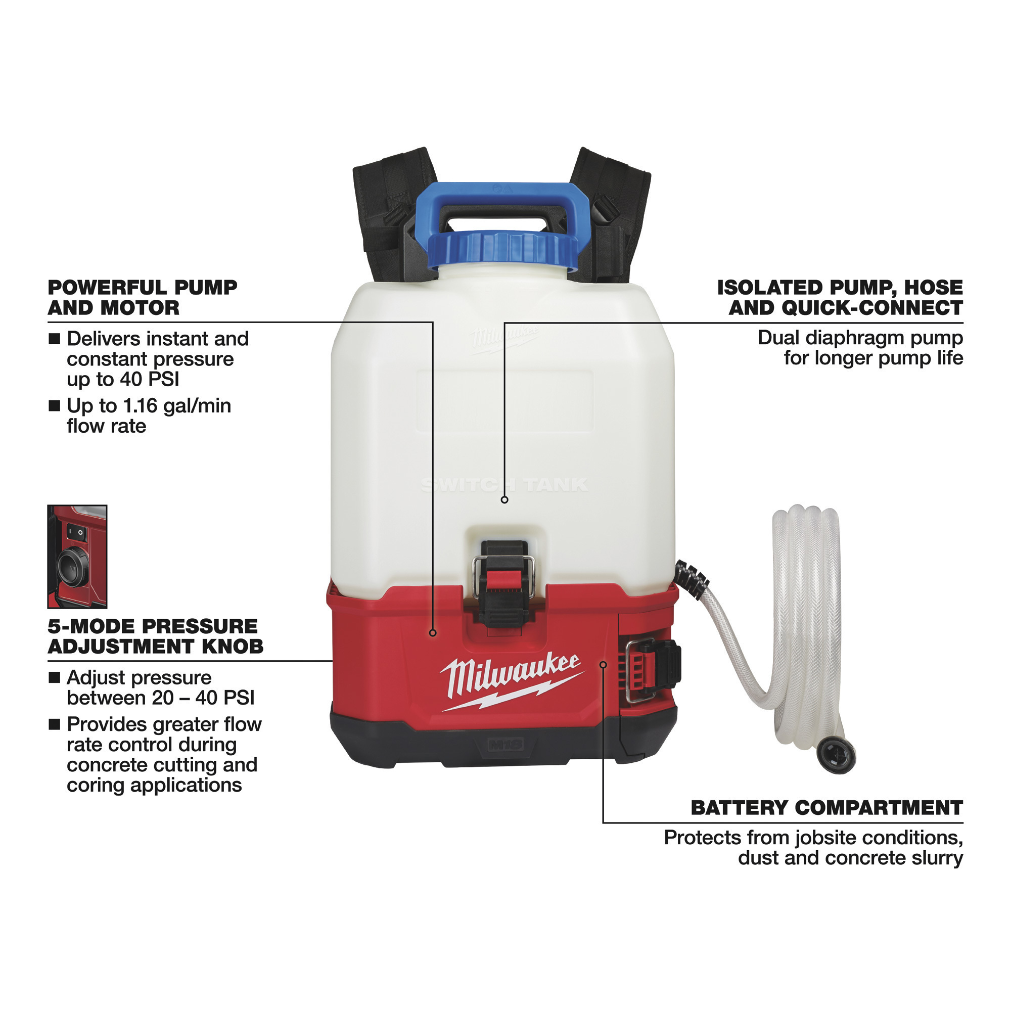 Milwaukee M18 18-Volt 4 Gal. Lithium-Ion Cordless Switch Tank