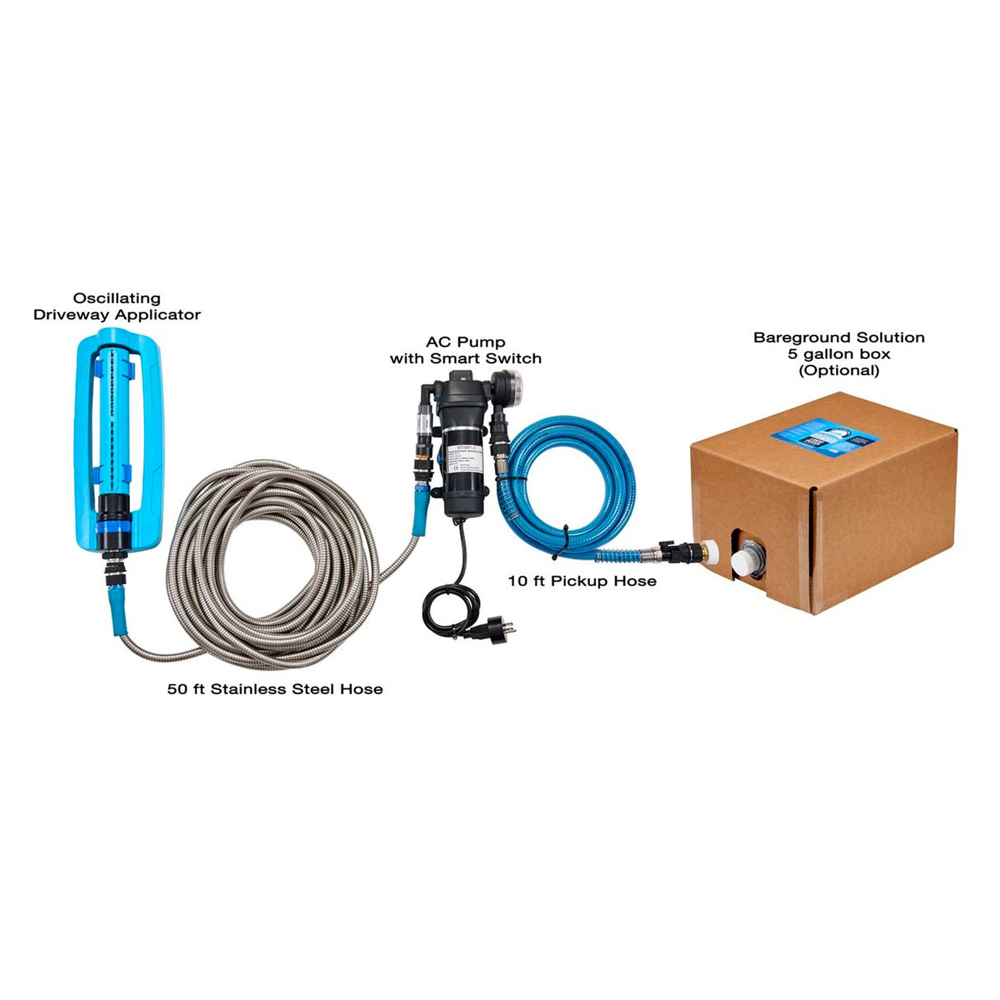 Bare Ground KlearWay Driveway Deicing System — Model# BG-KWAY