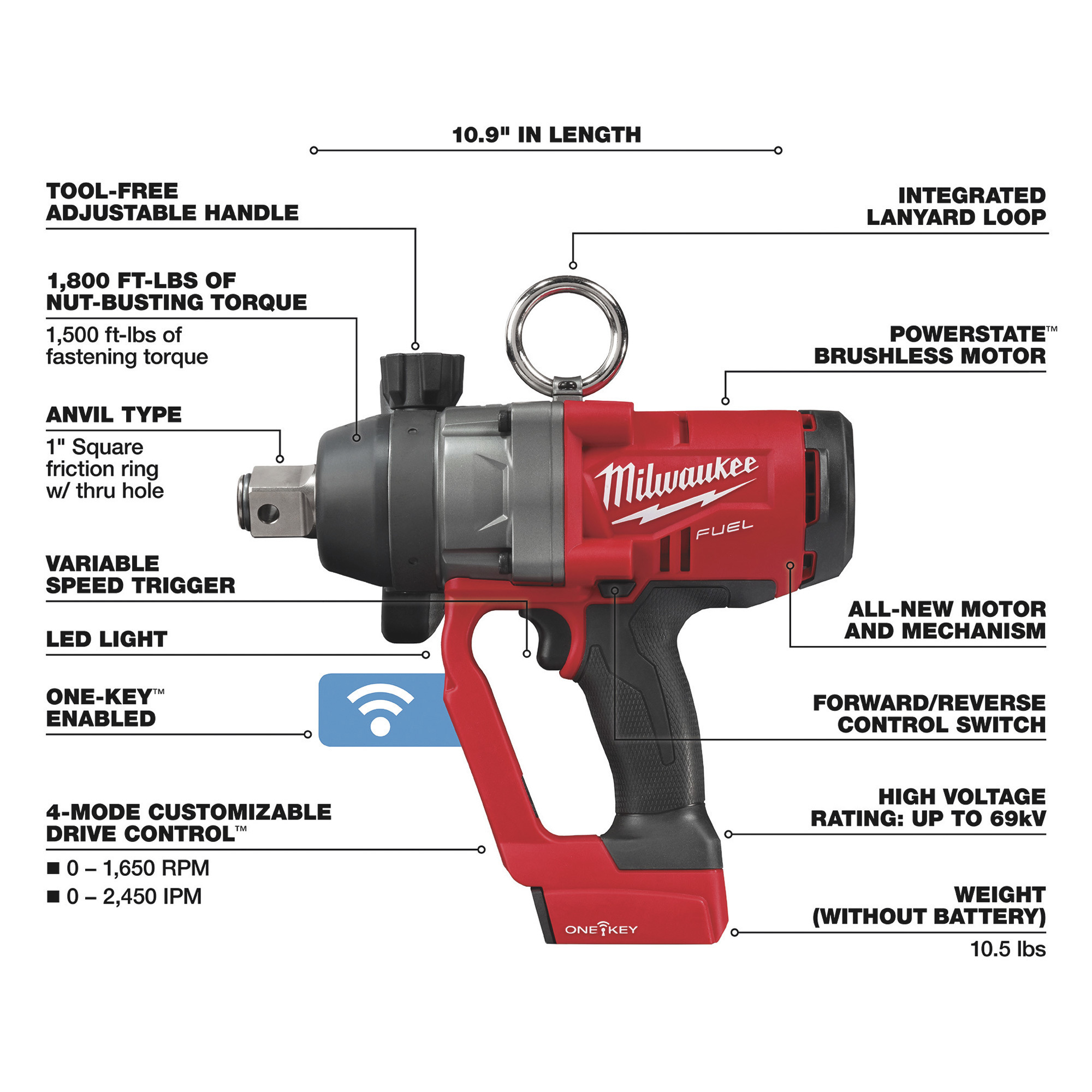 Milwaukee M18 FUEL Cordless High-Torque Impact Wrench with One-Key, Tool  Only, 1in. Drive, 1800 Ft./Lbs. Torque, Model# 2867-20