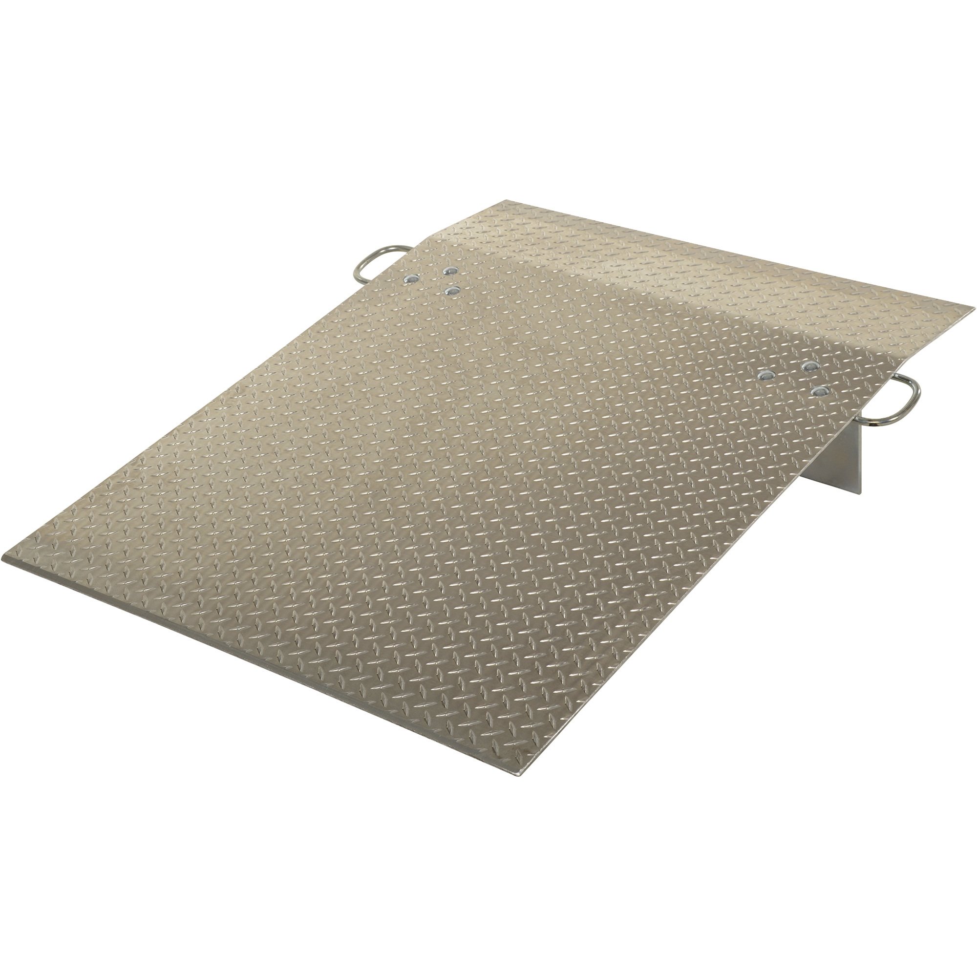 Loading Dockplate
