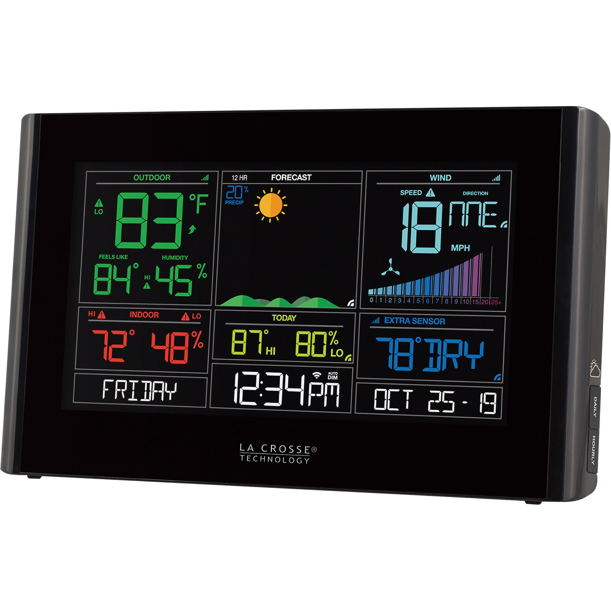 Will You Know if You Have a Leak? The LaCrosse Weather Station Can