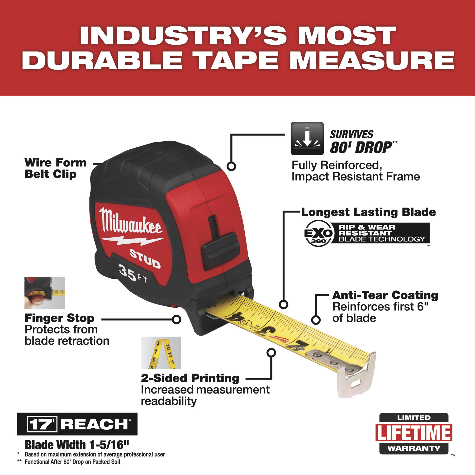 Milwaukee 35ft. Stud Tape Measure, Model 48229735 Northern Tool