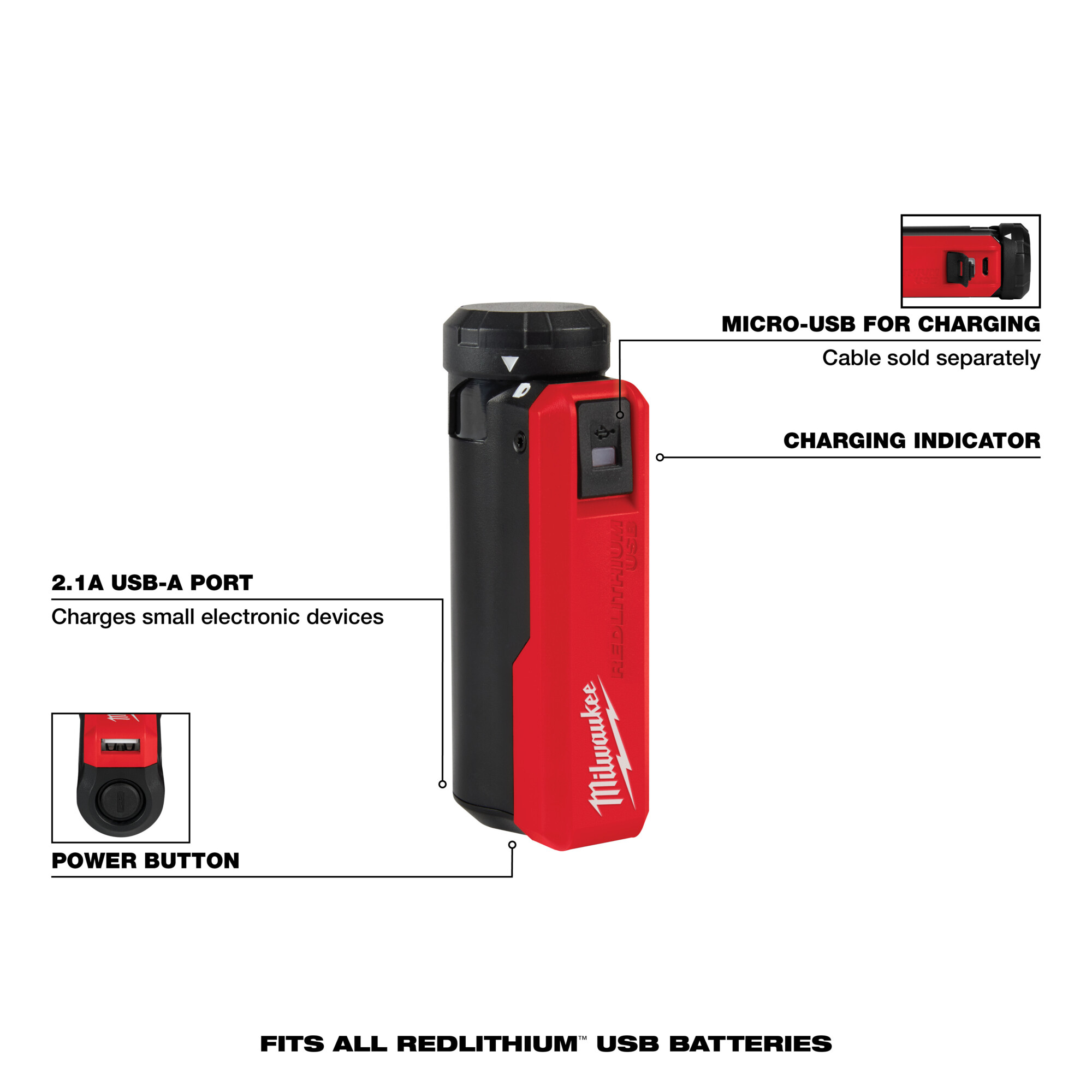 Milwaukee RedLithium USB Charger and Portable Power Source Kit, Model