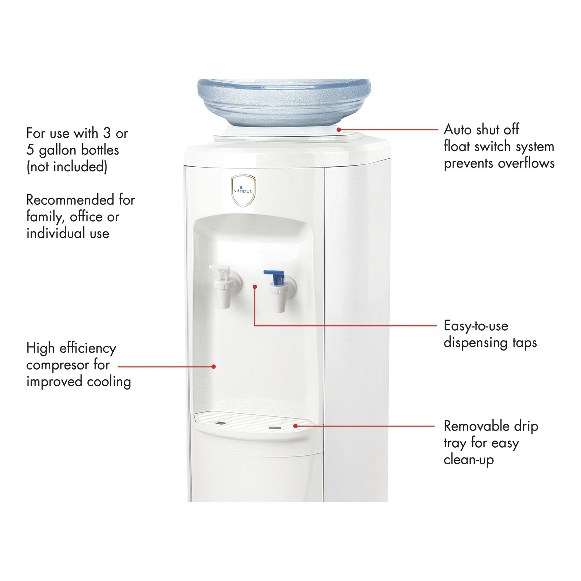 GHP Vitapur TopLoad Floor Standing Water Dispenser Northern Tool