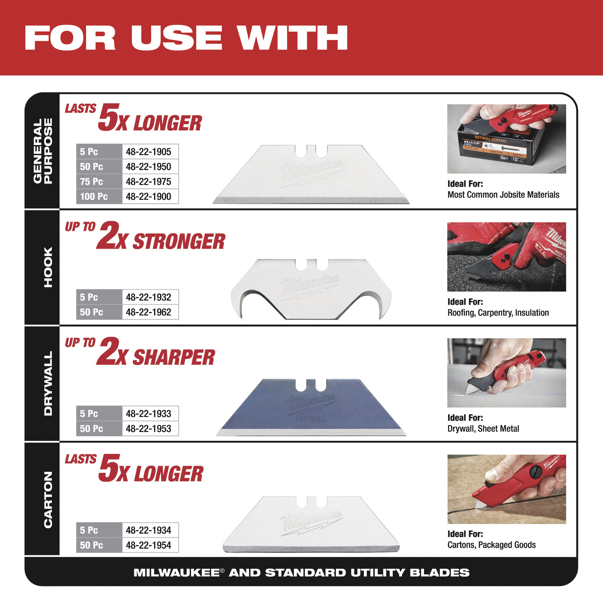 Milwaukee Fastback Folding Utility Knife Set with 25 ft. Compact Wide Blade Tape Measure