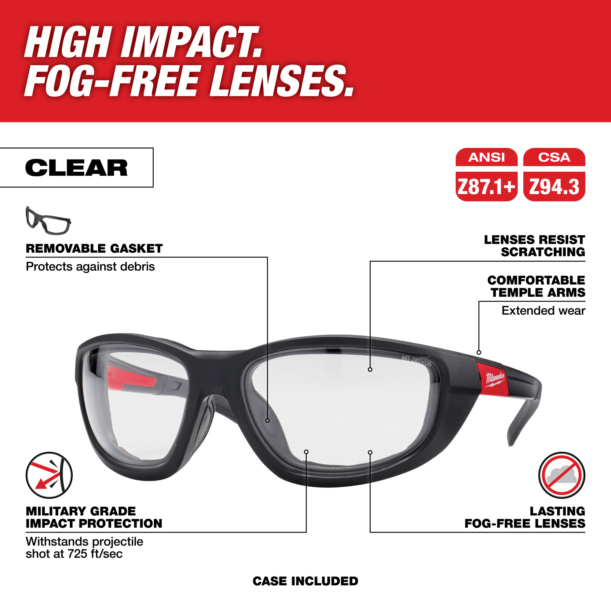 Milwaukee Indoor/Outdoor Military Grade Safety Glasses with Gaskets