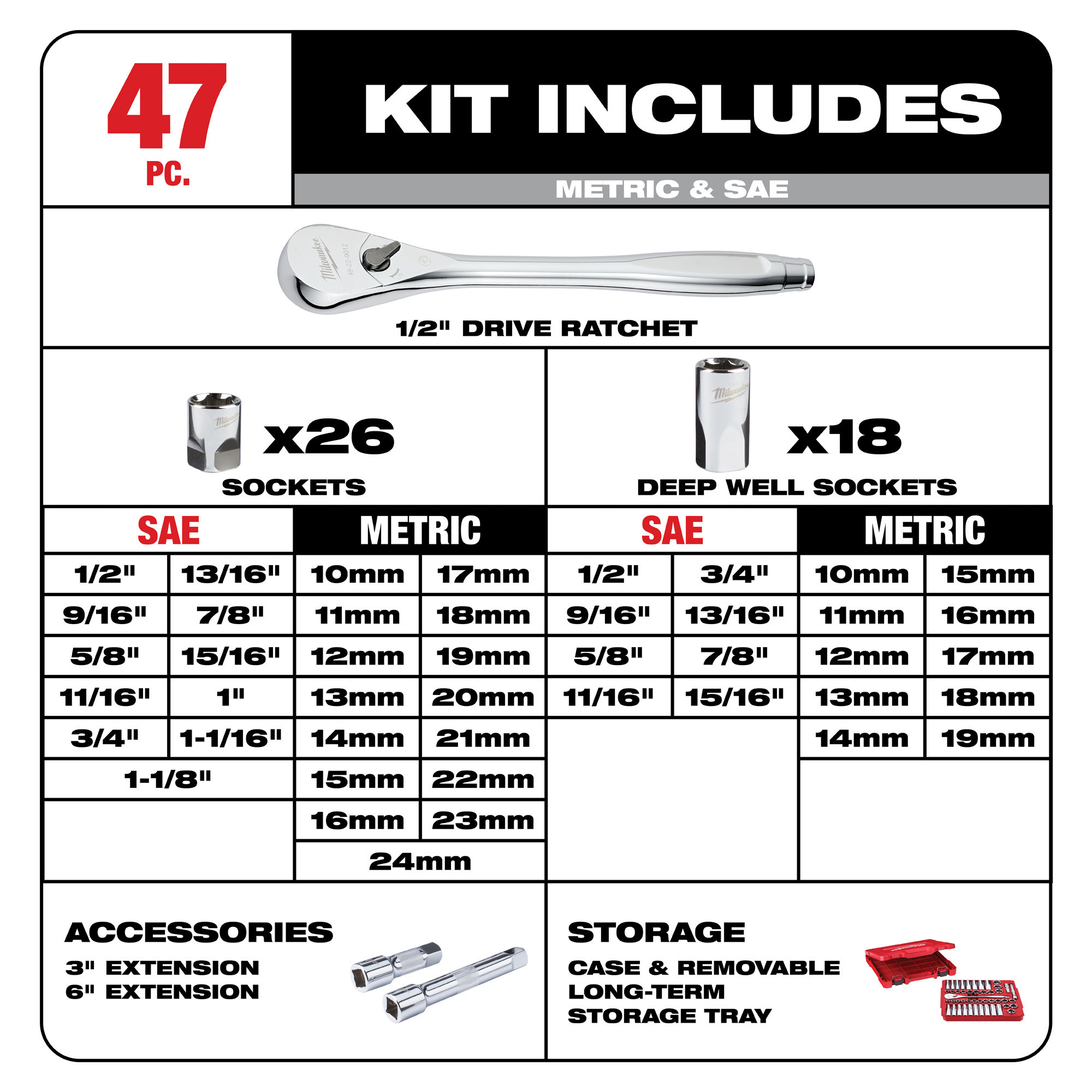 Milwaukee 1/2in.-Drive Ratchet and Socket Set — 47-Pc., SAE and