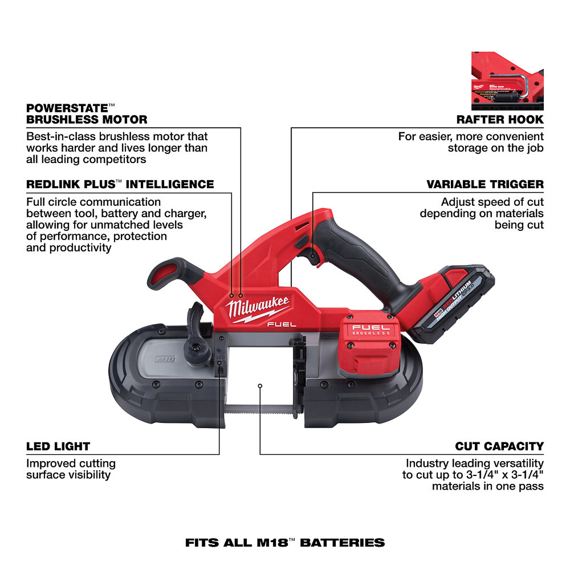 Milwaukee M18 FUEL Compact Cordless Band Saw Kit, Two Batteries, Model